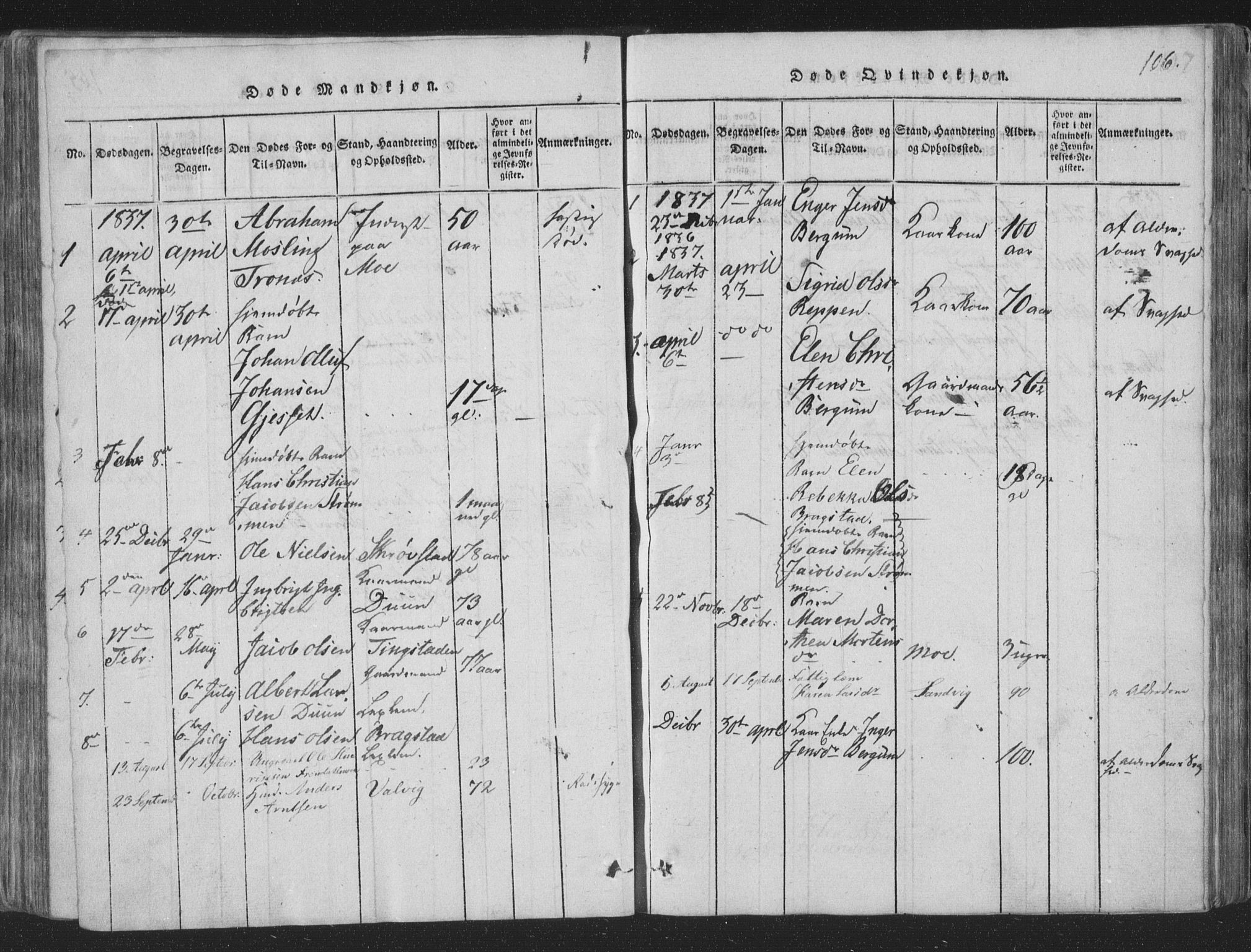 Ministerialprotokoller, klokkerbøker og fødselsregistre - Nord-Trøndelag, SAT/A-1458/773/L0613: Parish register (official) no. 773A04, 1815-1845, p. 106