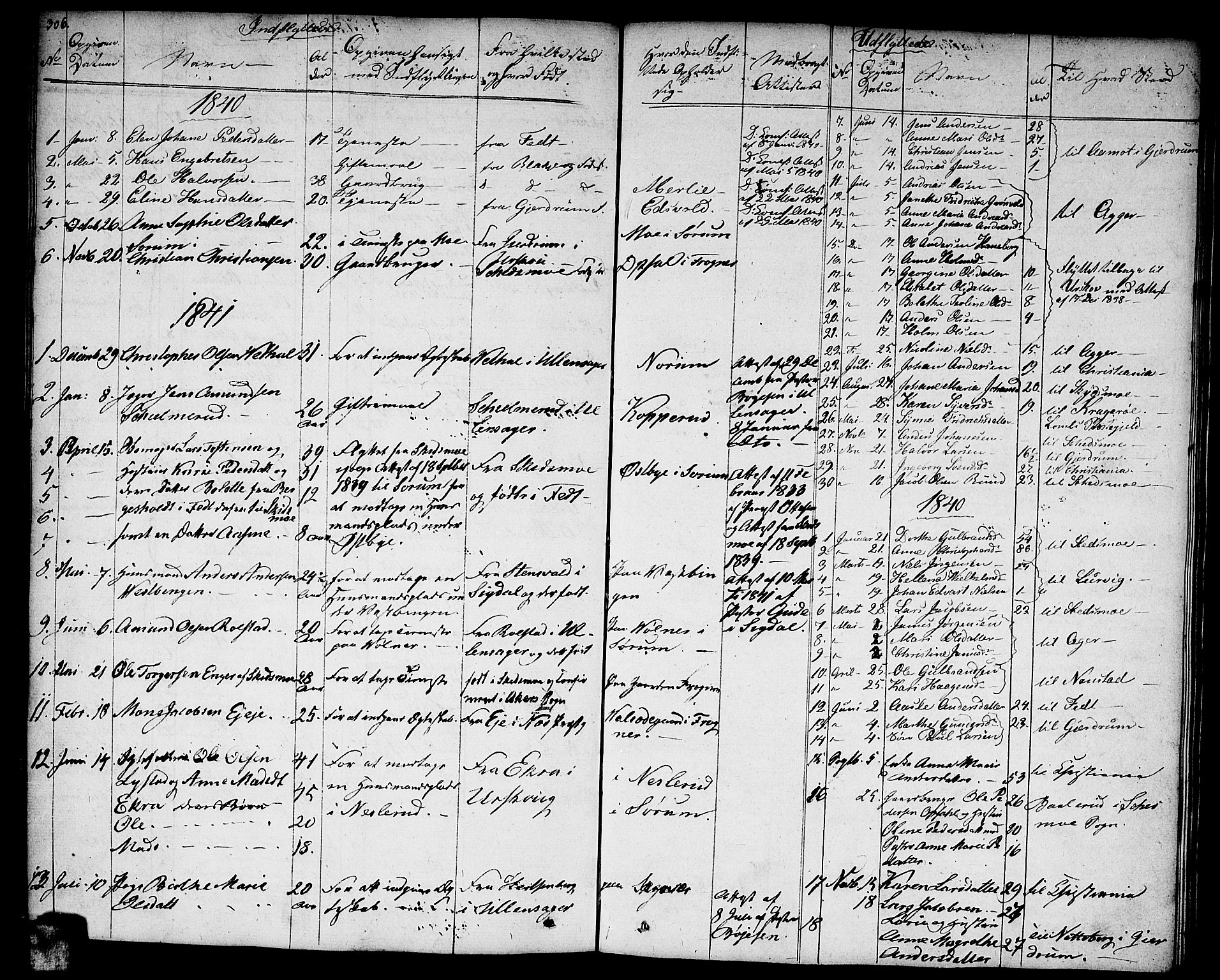 Sørum prestekontor Kirkebøker, SAO/A-10303/F/Fa/L0004: Parish register (official) no. I 4, 1829-1845, p. 306
