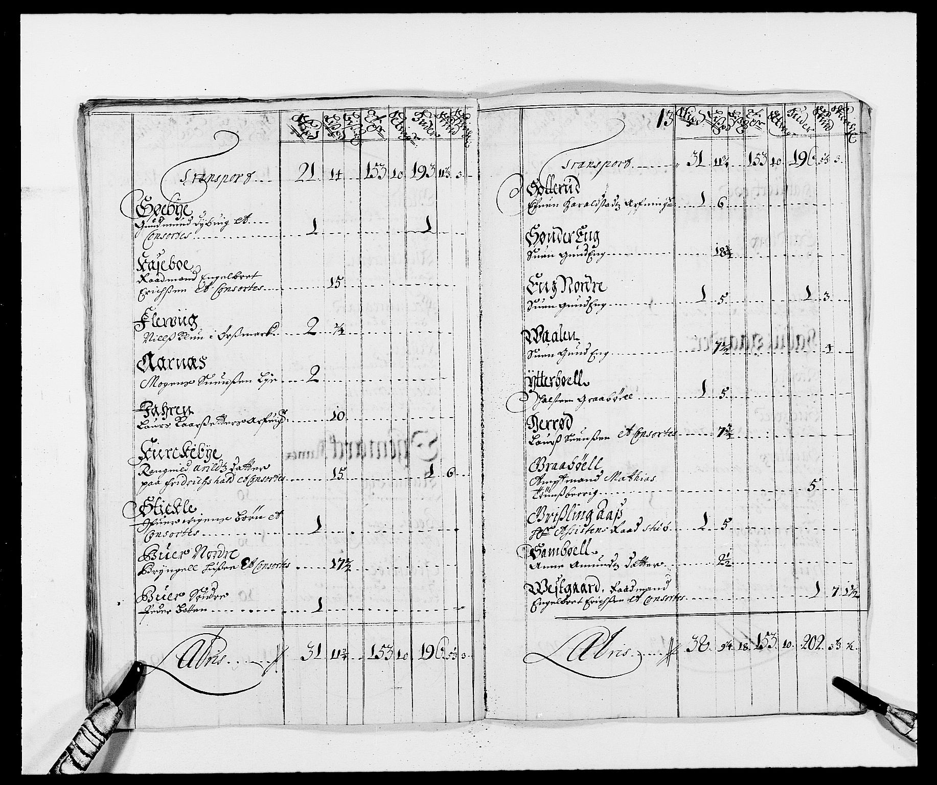 Rentekammeret inntil 1814, Reviderte regnskaper, Fogderegnskap, AV/RA-EA-4092/R01/L0007: Fogderegnskap Idd og Marker, 1687-1688, p. 159