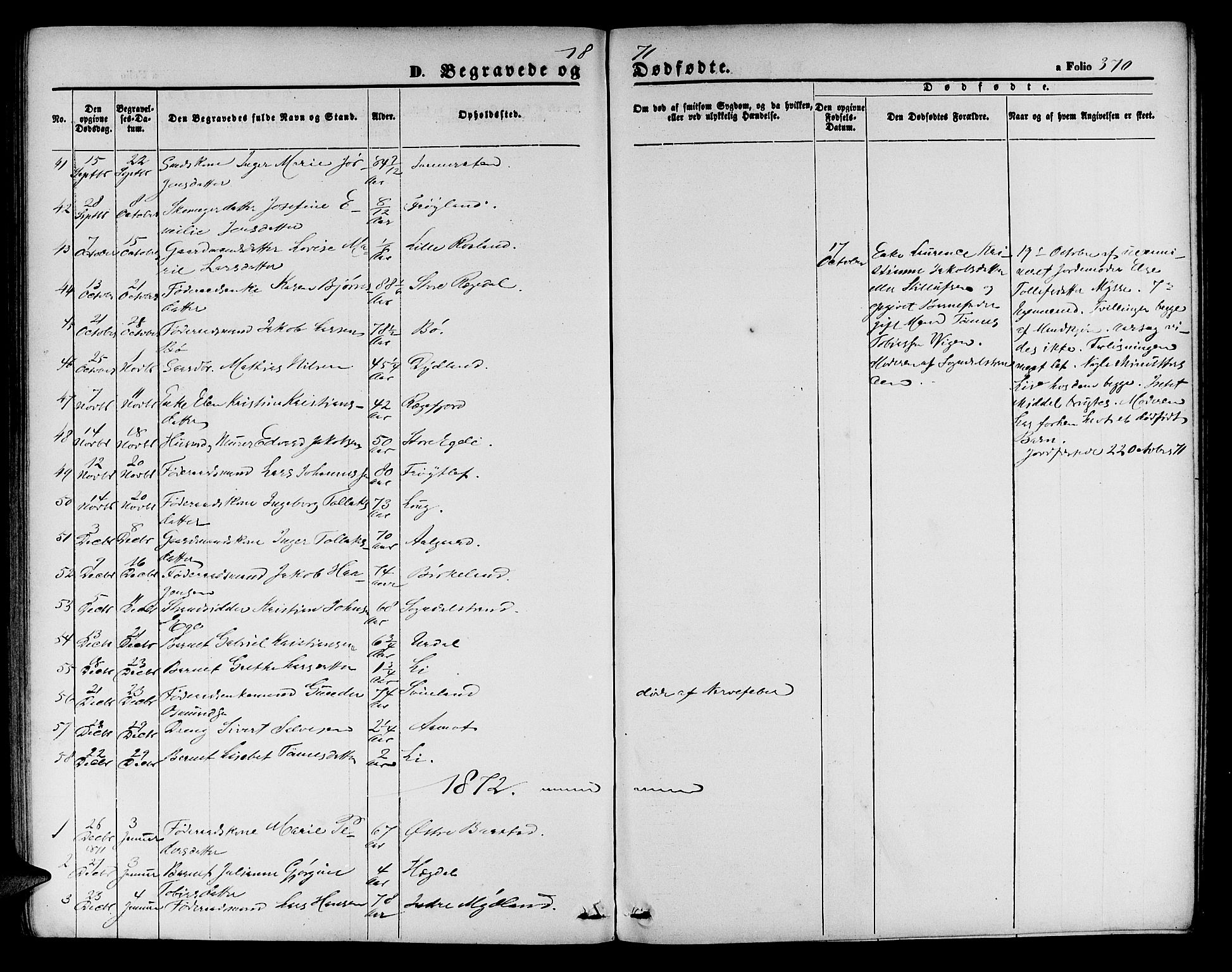 Sokndal sokneprestkontor, AV/SAST-A-101808: Parish register (copy) no. B 3, 1865-1879, p. 370