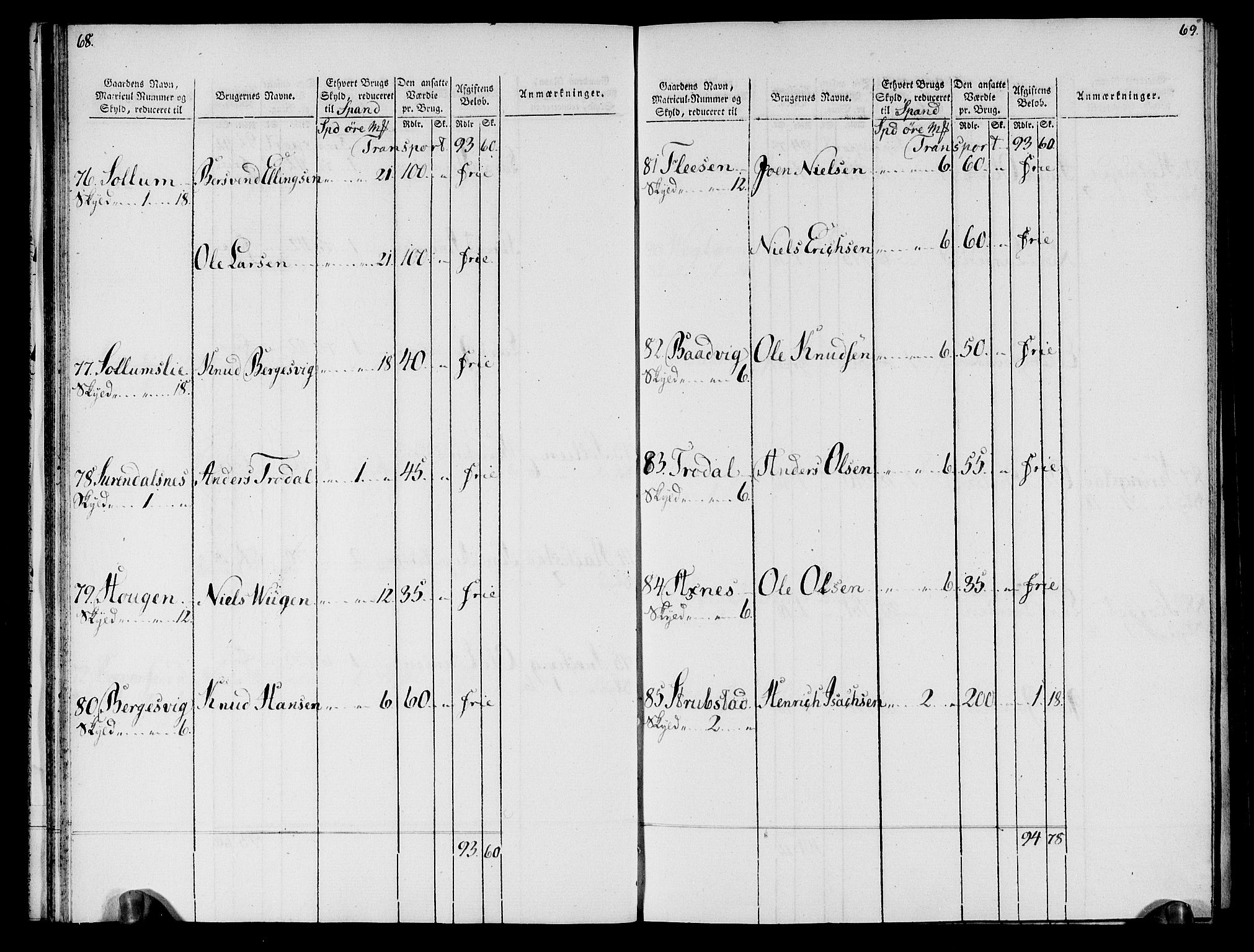 Rentekammeret inntil 1814, Realistisk ordnet avdeling, AV/RA-EA-4070/N/Ne/Nea/L0133: Nordmøre fogderi. Oppebørselsregister, 1803, p. 37