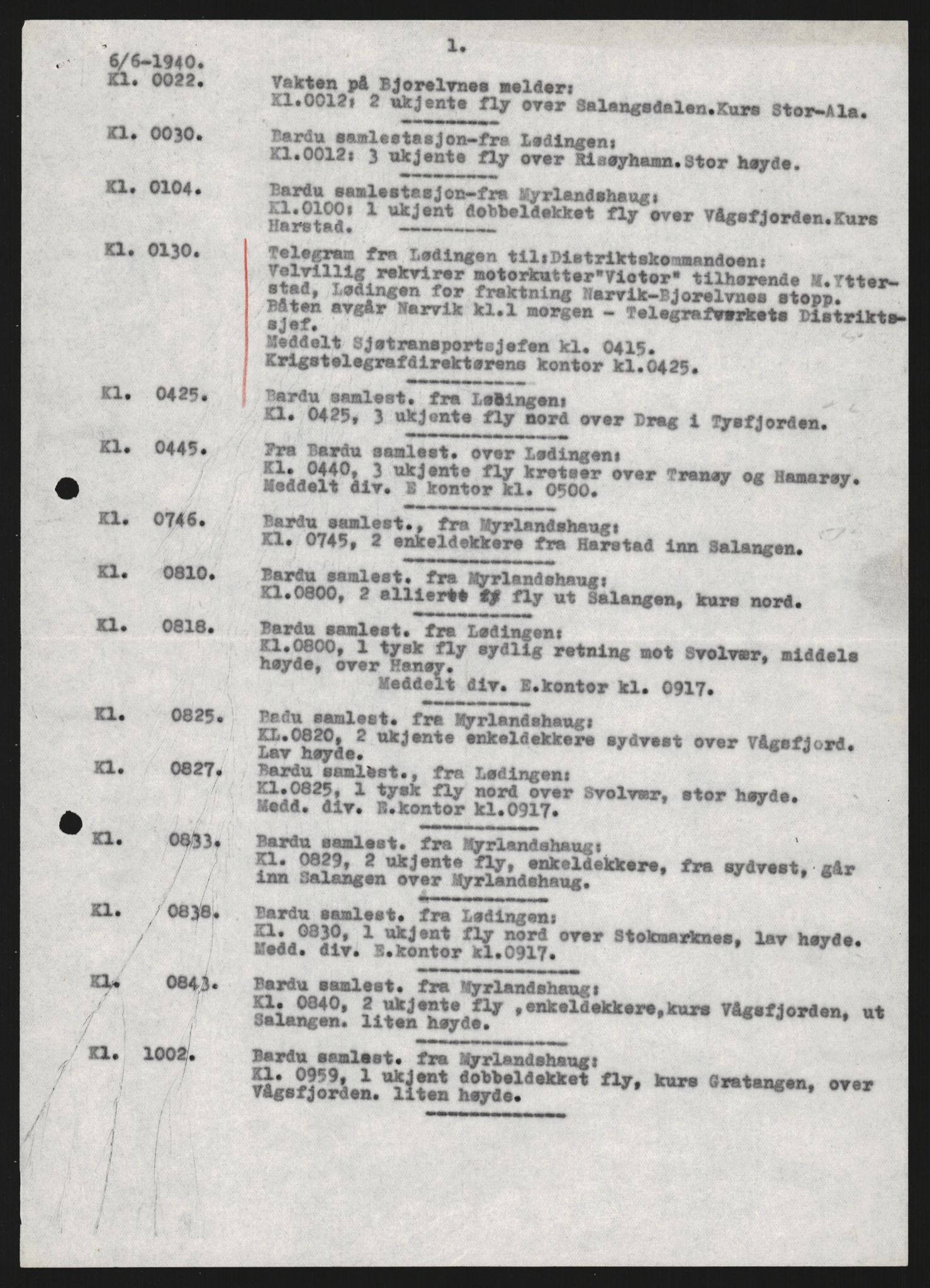 Forsvaret, Forsvarets krigshistoriske avdeling, AV/RA-RAFA-2017/Y/Yb/L0133: II-C-11-600  -  6. Divisjon: Divisjonskommandoen, 1940, p. 914