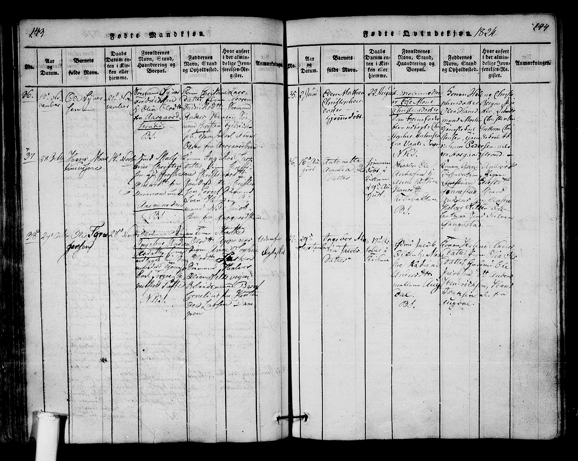 Borre kirkebøker, SAKO/A-338/F/Fa/L0004: Parish register (official) no. I 4, 1815-1845, p. 143-144