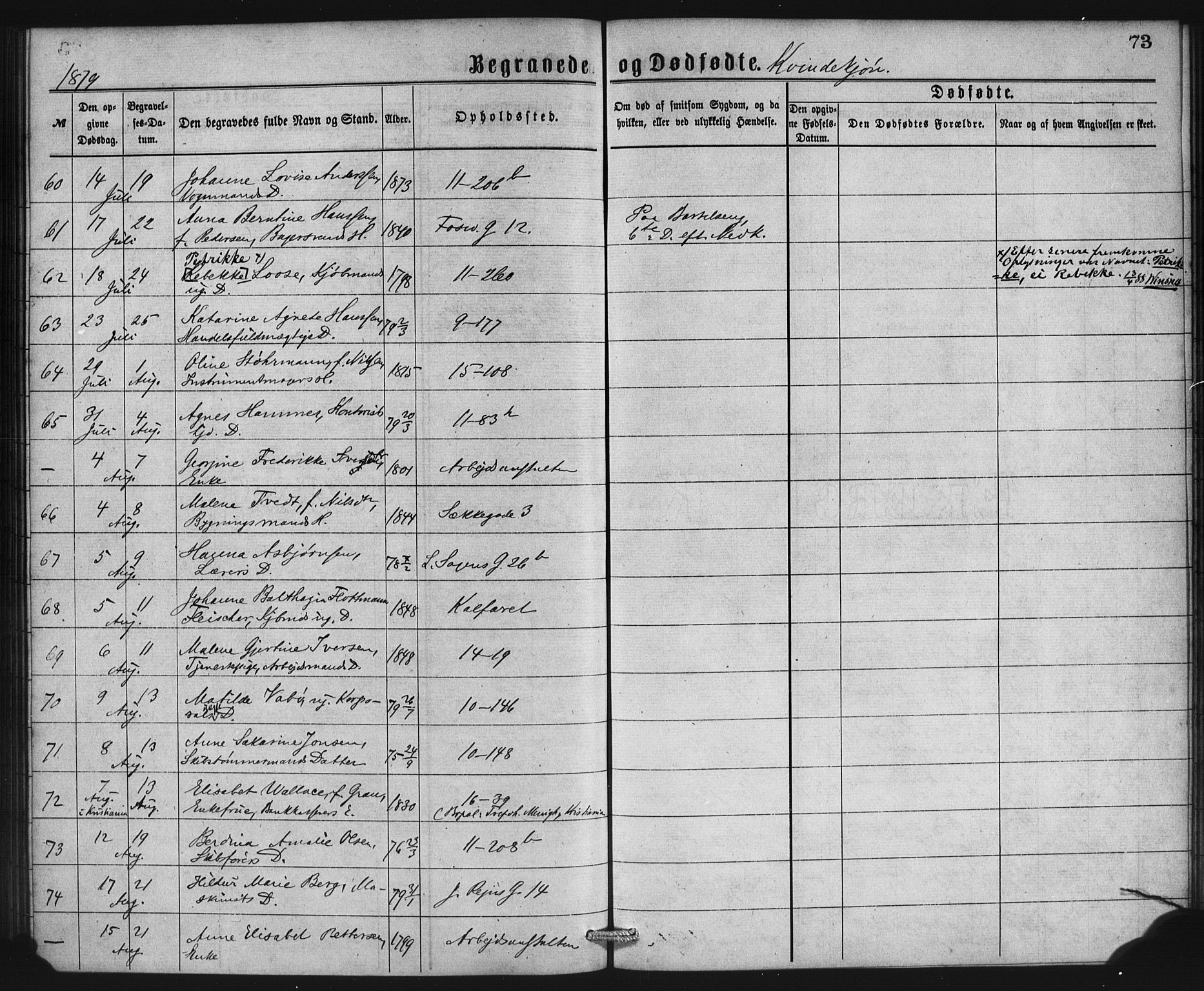 Domkirken sokneprestembete, SAB/A-74801/H/Haa: Parish register (official) no. E 4, 1877-1881, p. 73