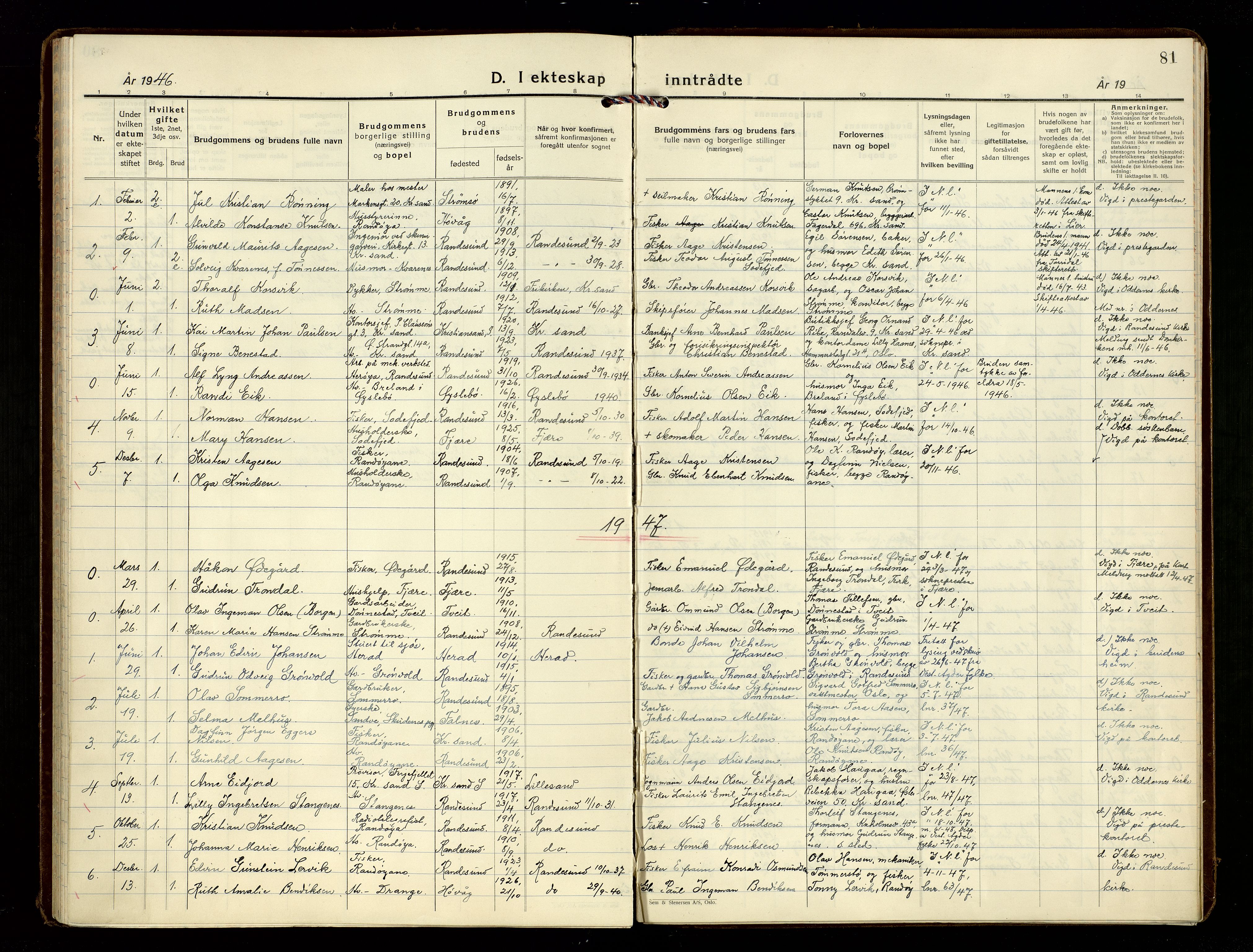 Oddernes sokneprestkontor, AV/SAK-1111-0033/F/Fa/Fab/L0005: Parish register (official) no. A 5, 1935-1954, p. 81