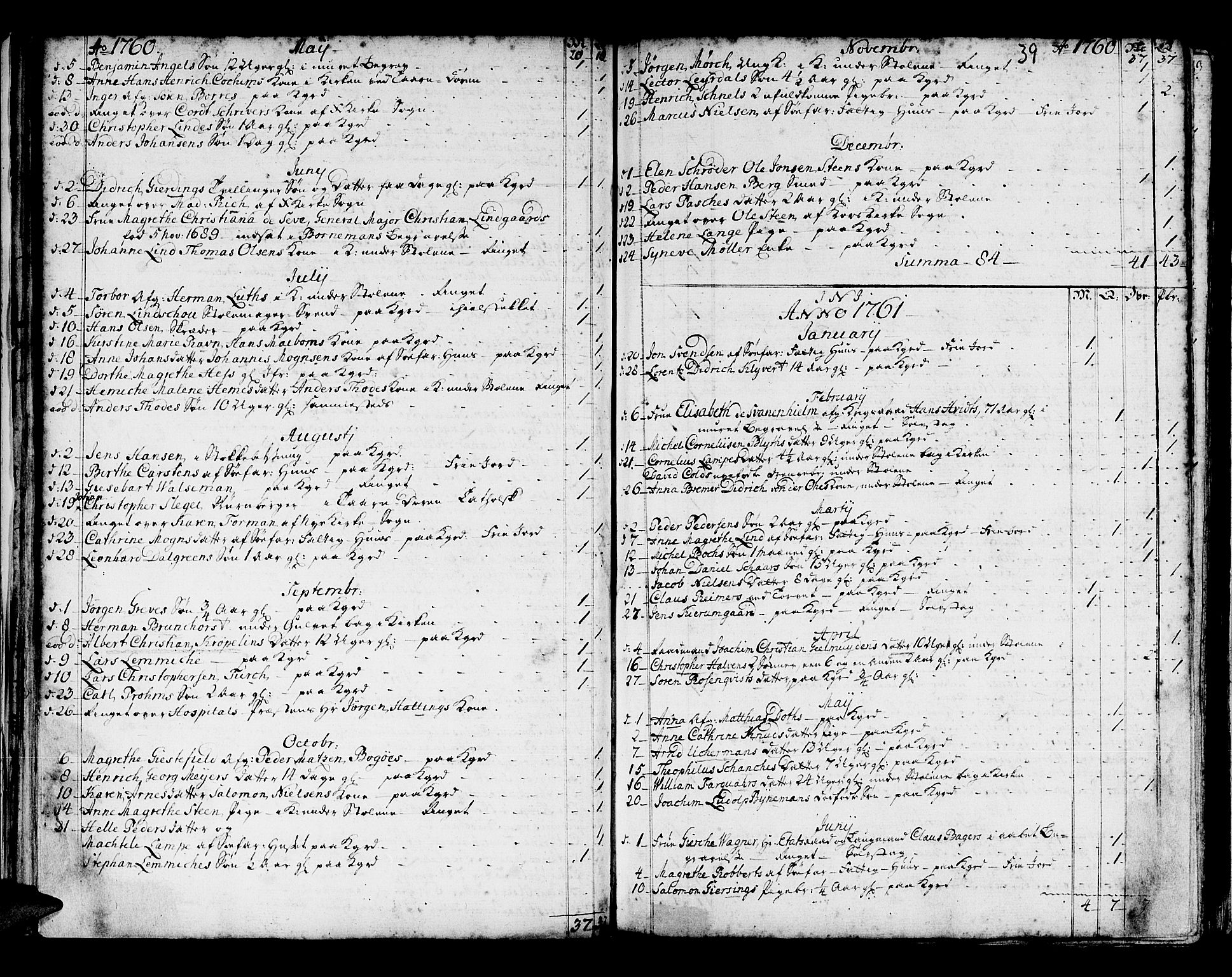Domkirken sokneprestembete, AV/SAB-A-74801/H/Haa/L0008: Parish register (official) no. A 8, 1725-1775, p. 39