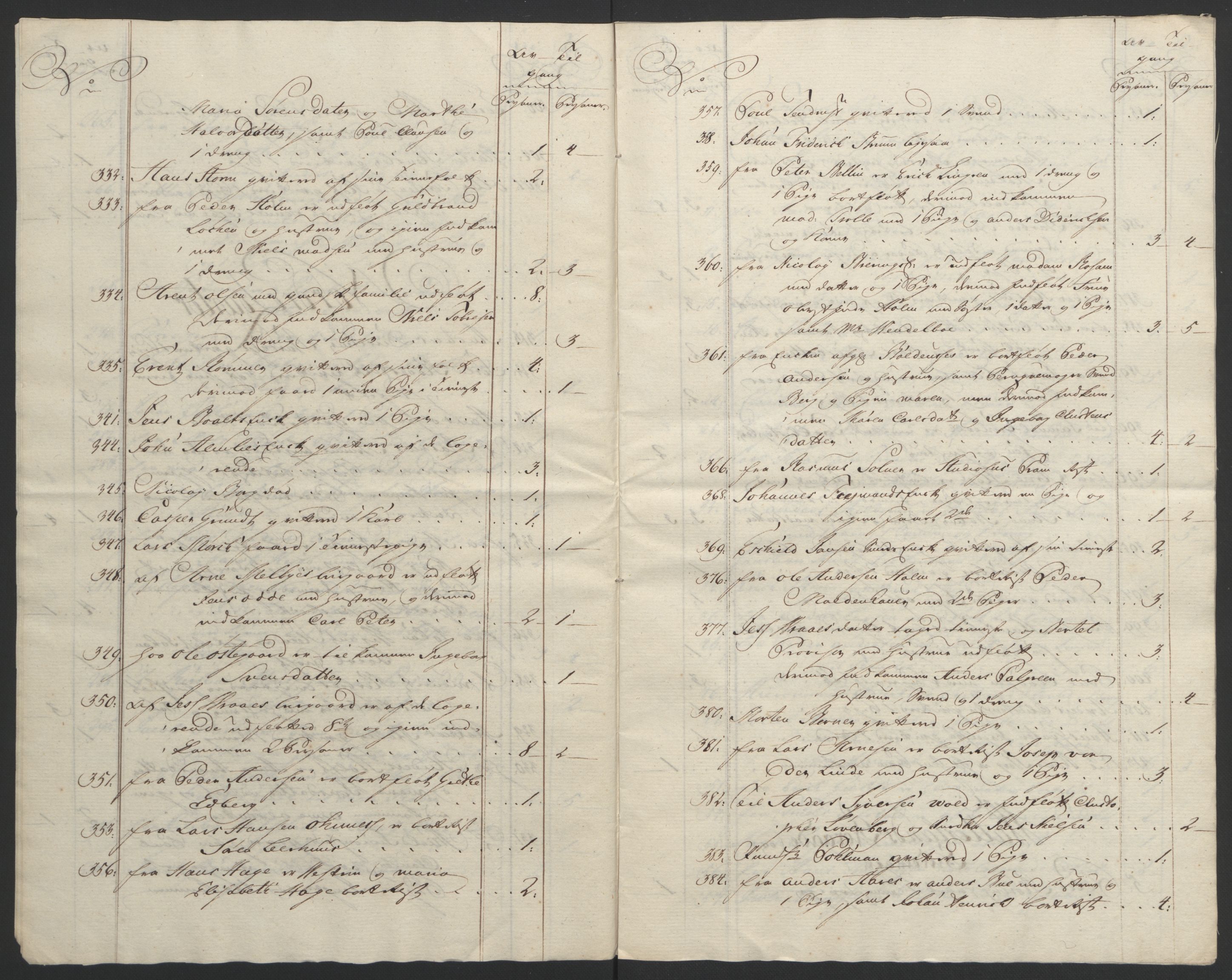 Rentekammeret inntil 1814, Reviderte regnskaper, Byregnskaper, AV/RA-EA-4066/R/Re/L0072/0001: [E13] Kontribusjonsregnskap / Ekstraskatt, 1763-1764, p. 370