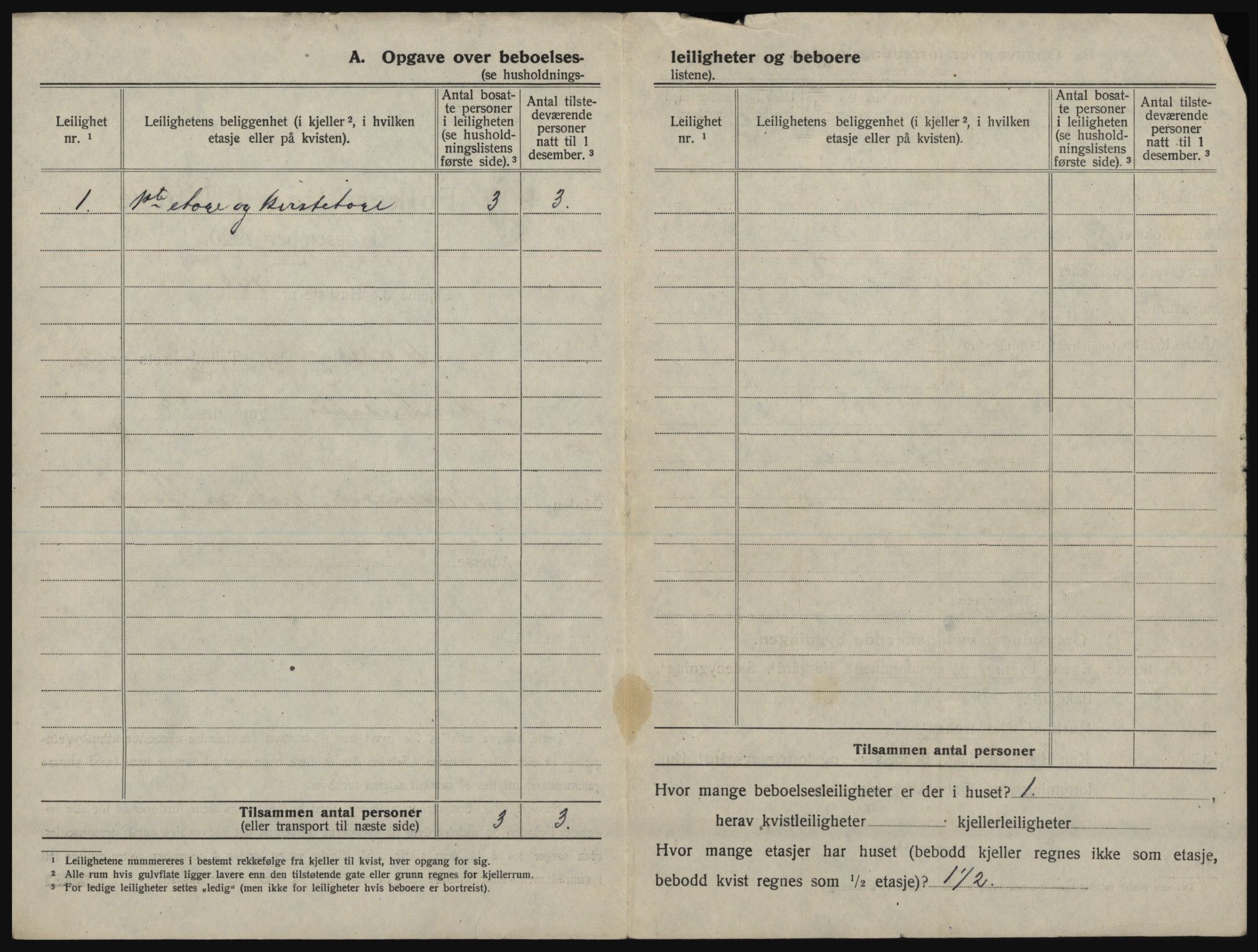 SATØ, 1920 census for Vadsø, 1920, p. 579