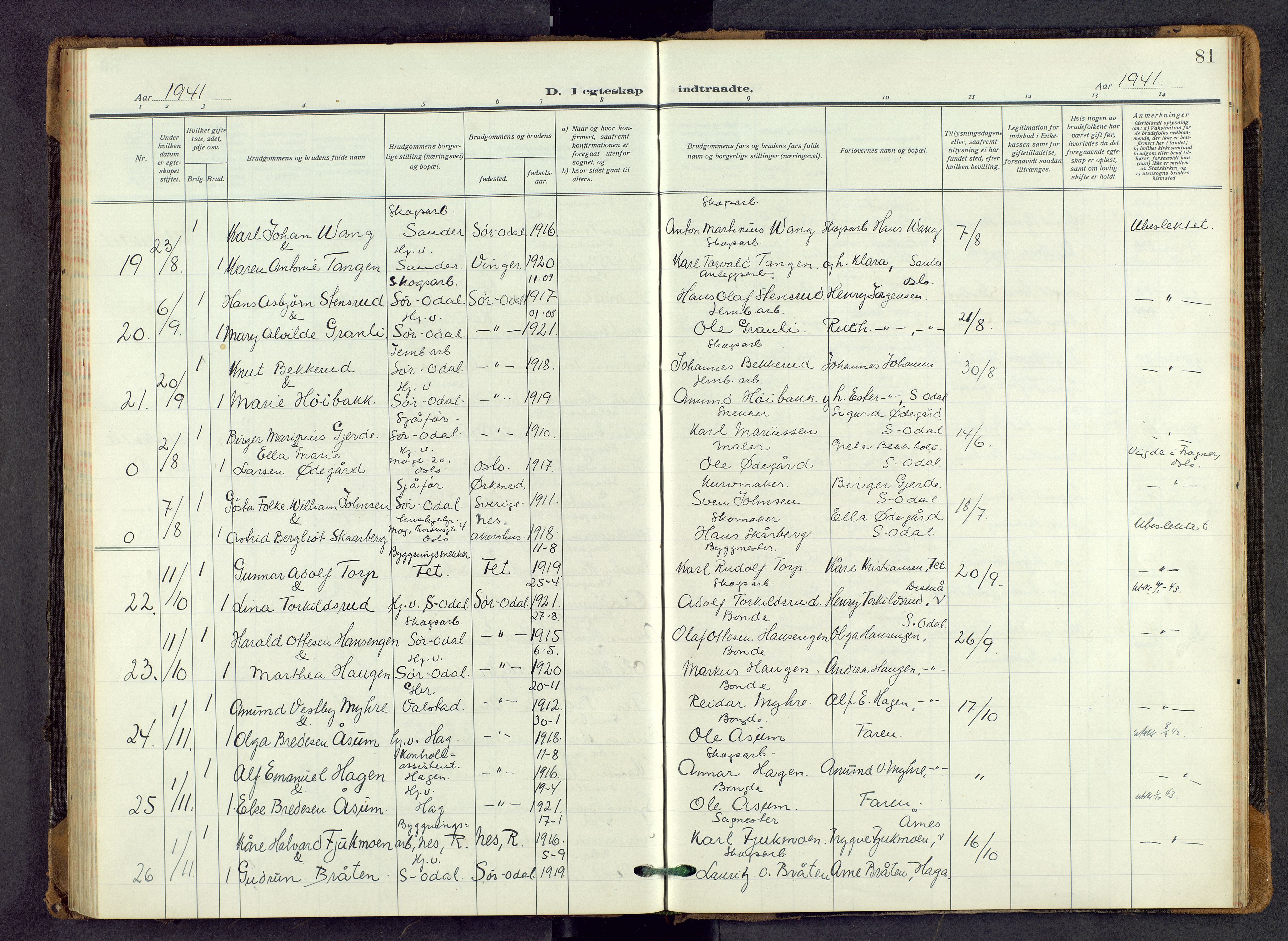 Sør-Odal prestekontor, AV/SAH-PREST-030/H/Ha/Haa/L0011: Parish register (official) no. 11, 1922-1945, p. 81