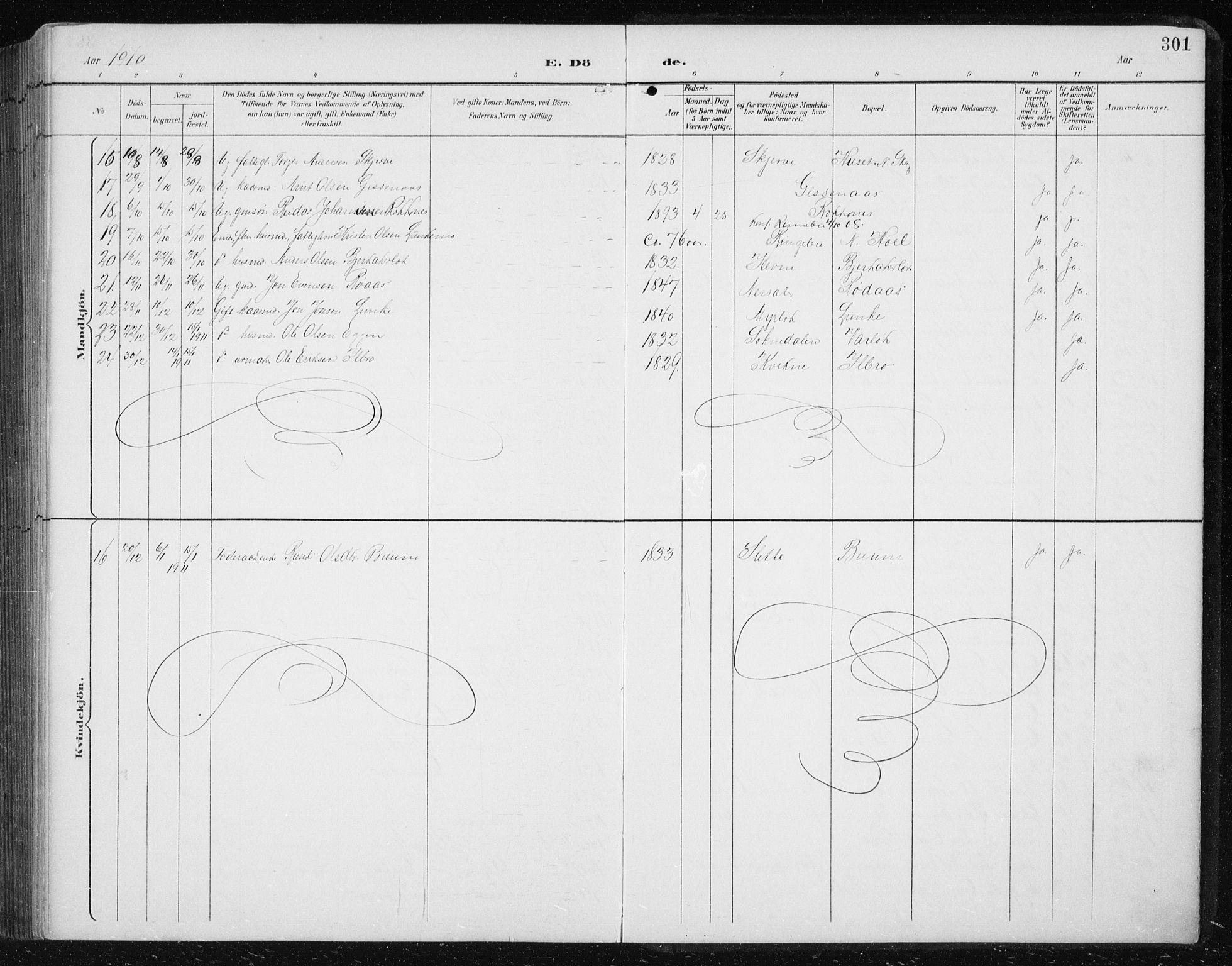 Ministerialprotokoller, klokkerbøker og fødselsregistre - Sør-Trøndelag, SAT/A-1456/674/L0876: Parish register (copy) no. 674C03, 1892-1912, p. 301
