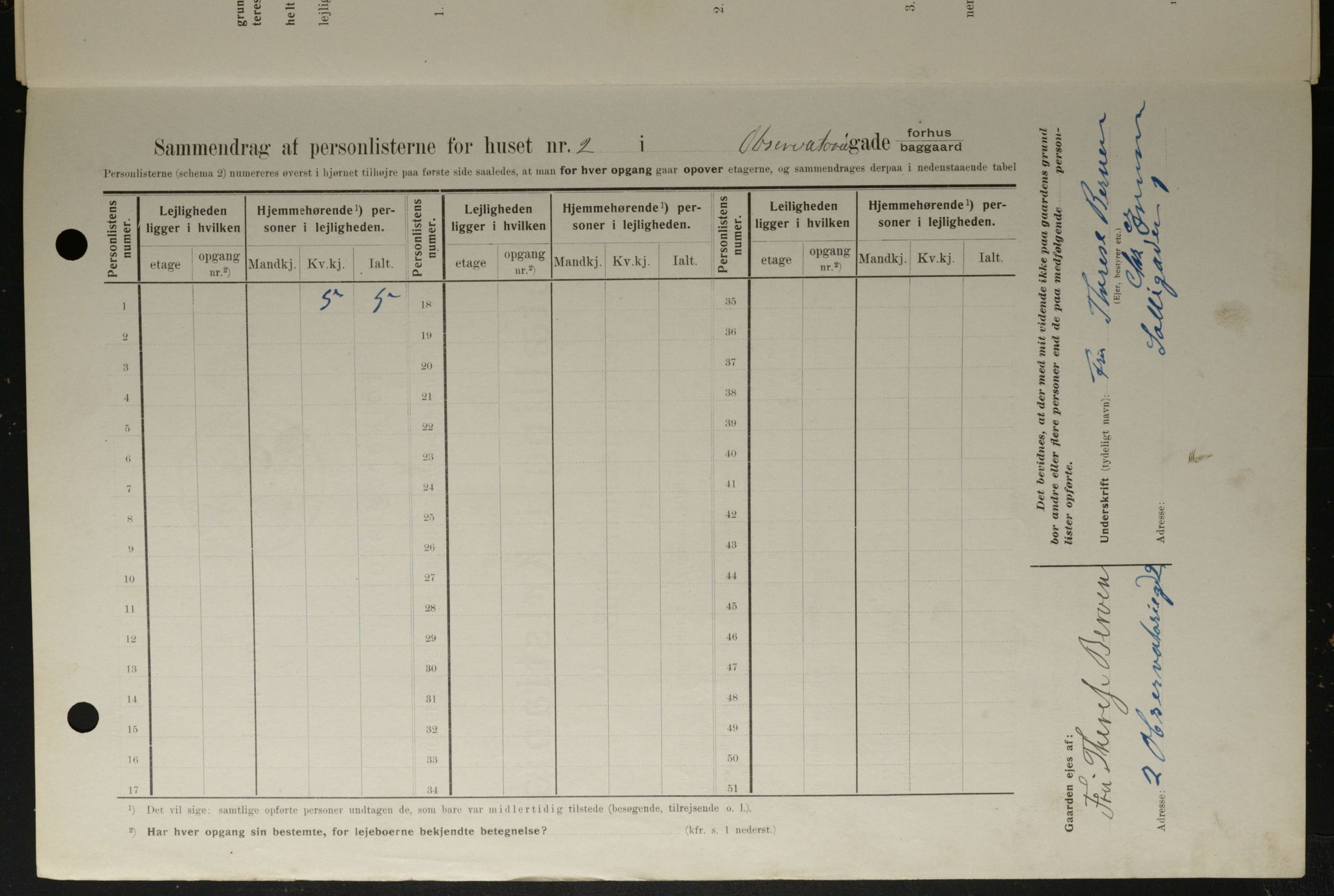 OBA, Municipal Census 1908 for Kristiania, 1908, p. 66649