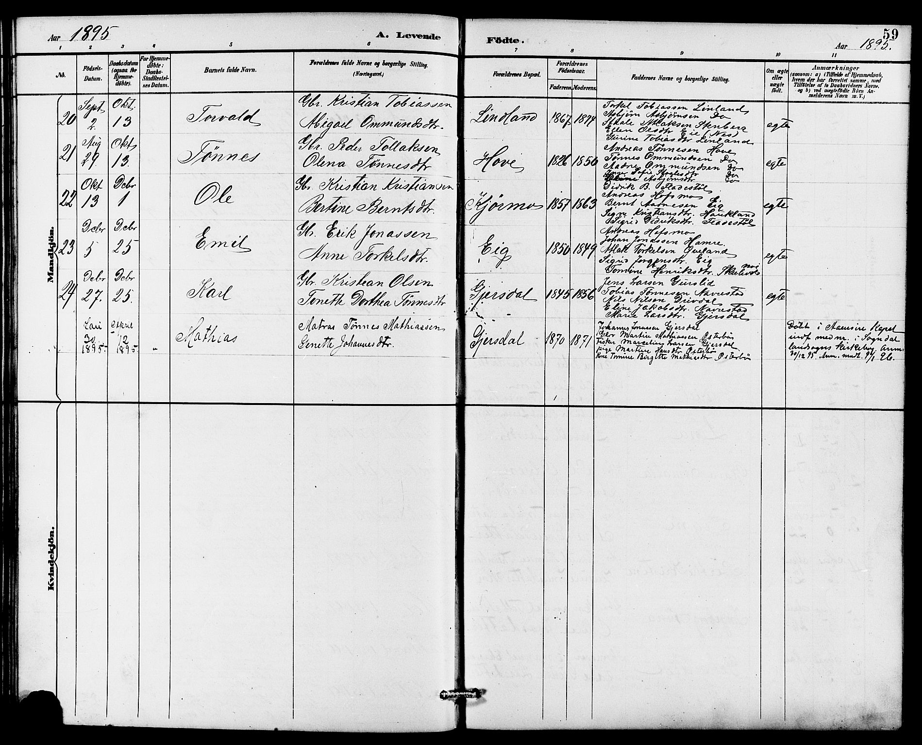 Lund sokneprestkontor, AV/SAST-A-101809/S07/L0006: Parish register (copy) no. B 6, 1885-1901, p. 59