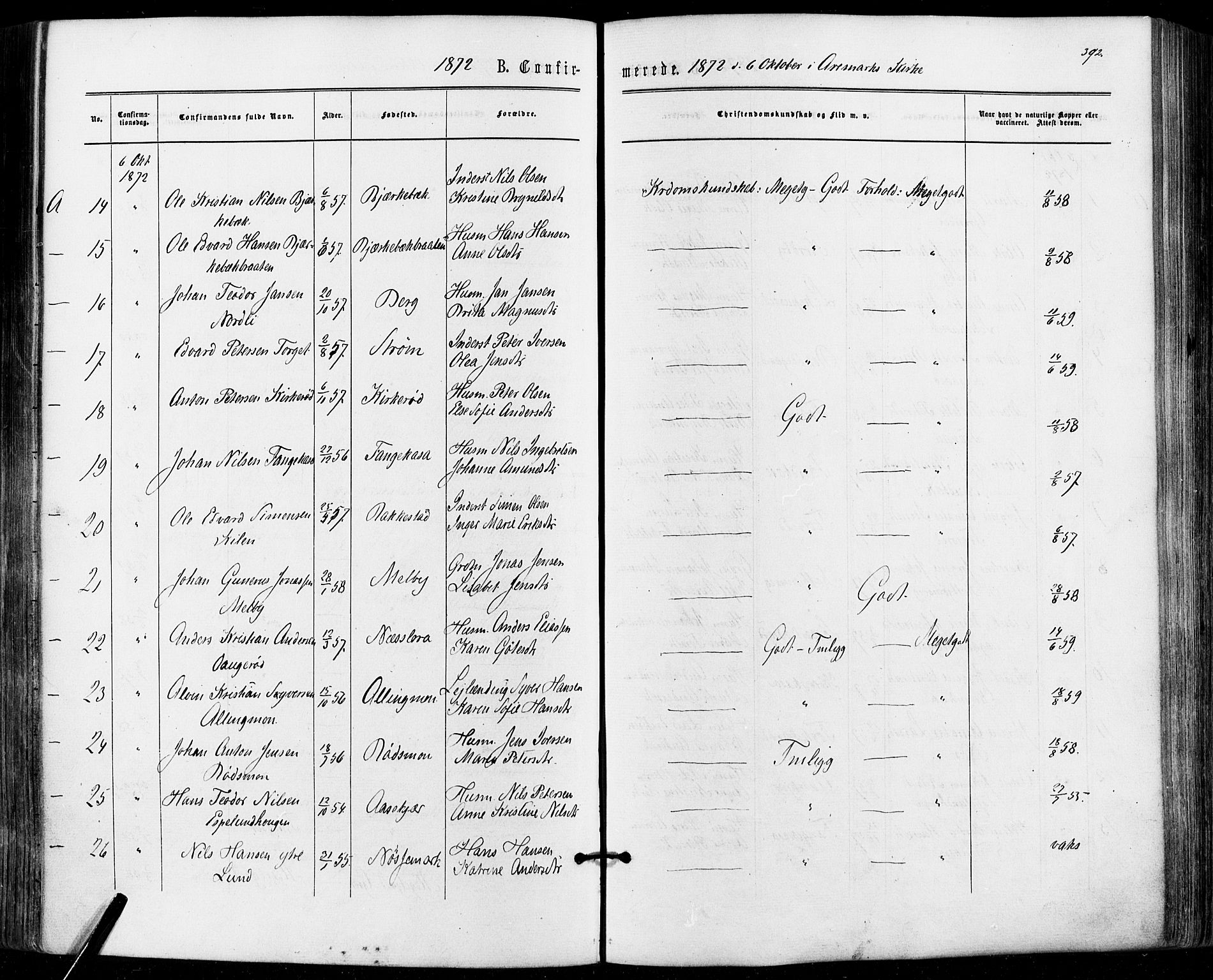 Aremark prestekontor Kirkebøker, SAO/A-10899/F/Fc/L0004: Parish register (official) no. III 4, 1866-1877, p. 391-392