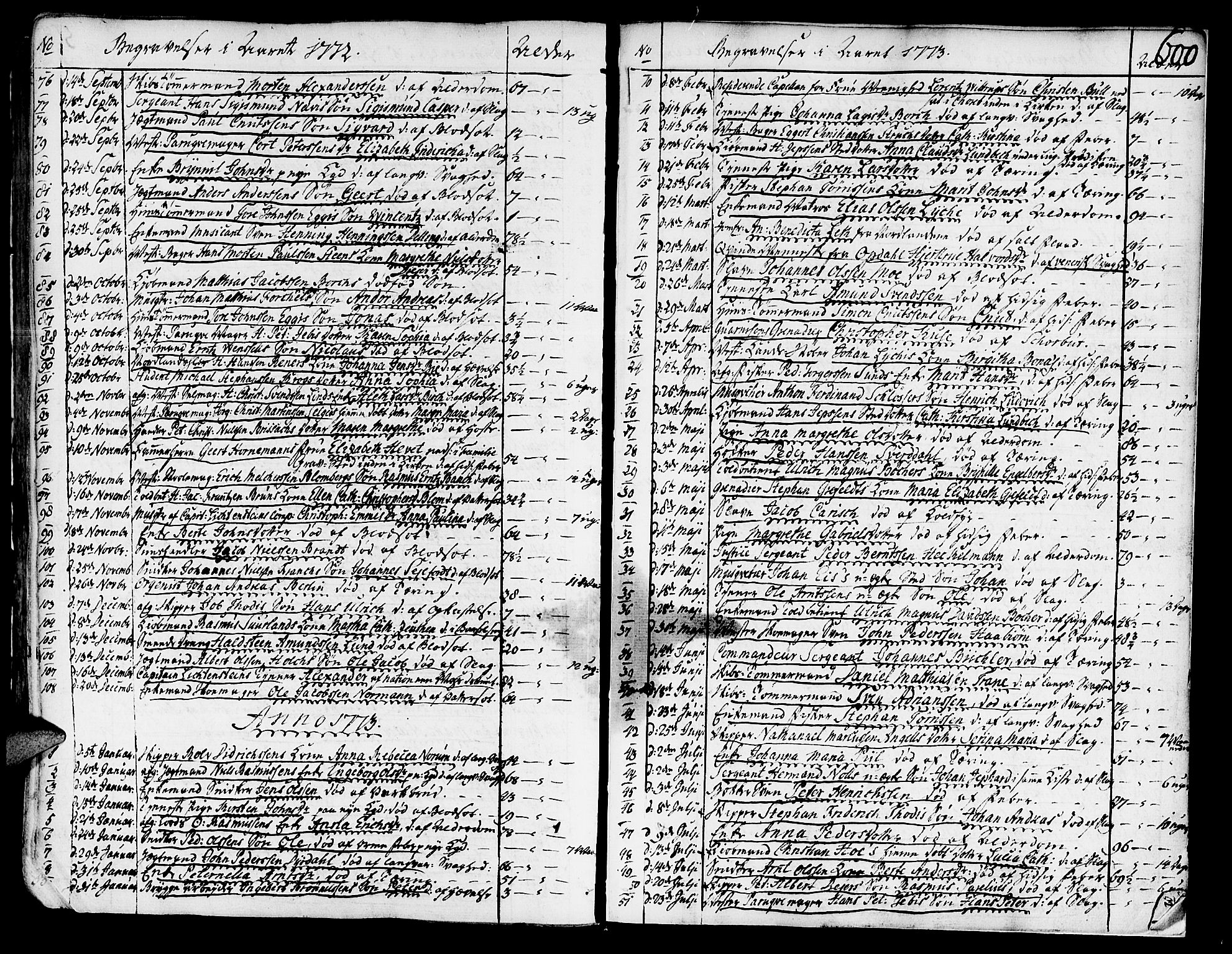 Ministerialprotokoller, klokkerbøker og fødselsregistre - Sør-Trøndelag, SAT/A-1456/602/L0103: Parish register (official) no. 602A01, 1732-1774, p. 600