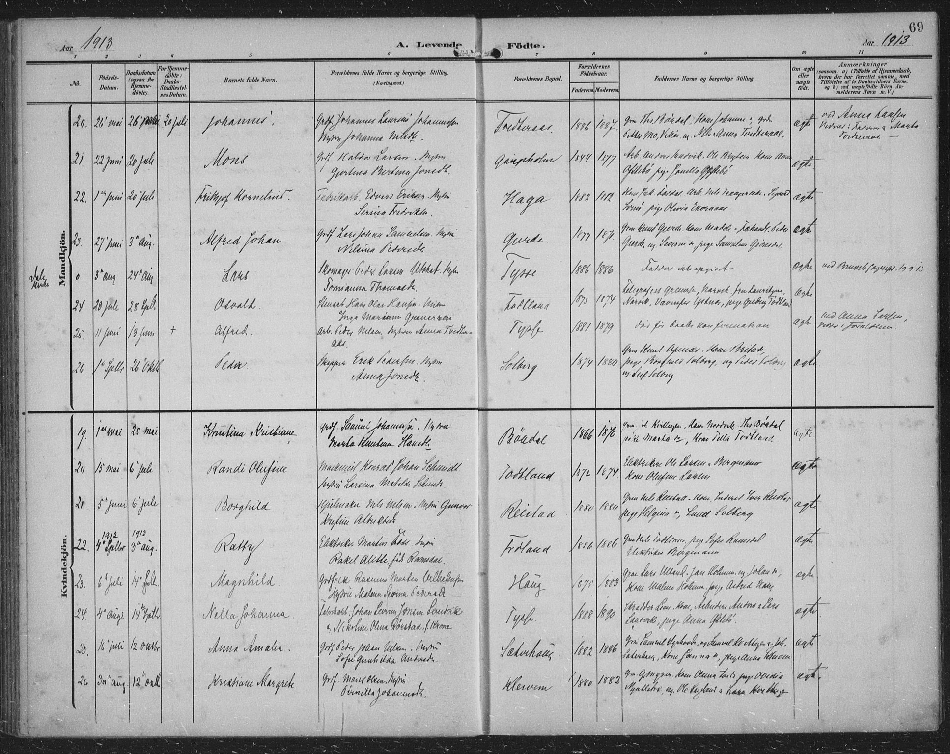 Samnanger Sokneprestembete, AV/SAB-A-77501/H/Haa: Parish register (official) no. A 2, 1902-1918, p. 69