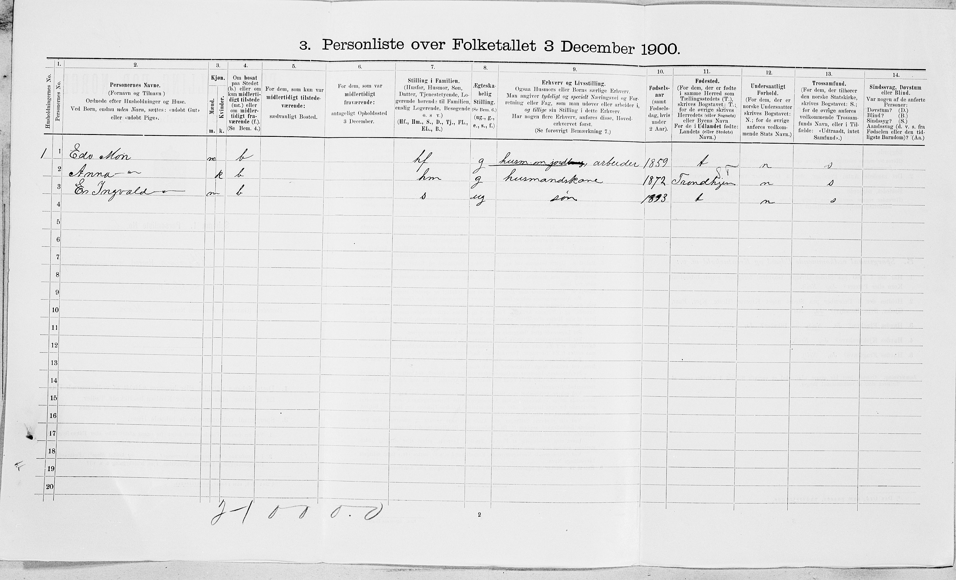 SAT, 1900 census for Stjørna, 1900, p. 515