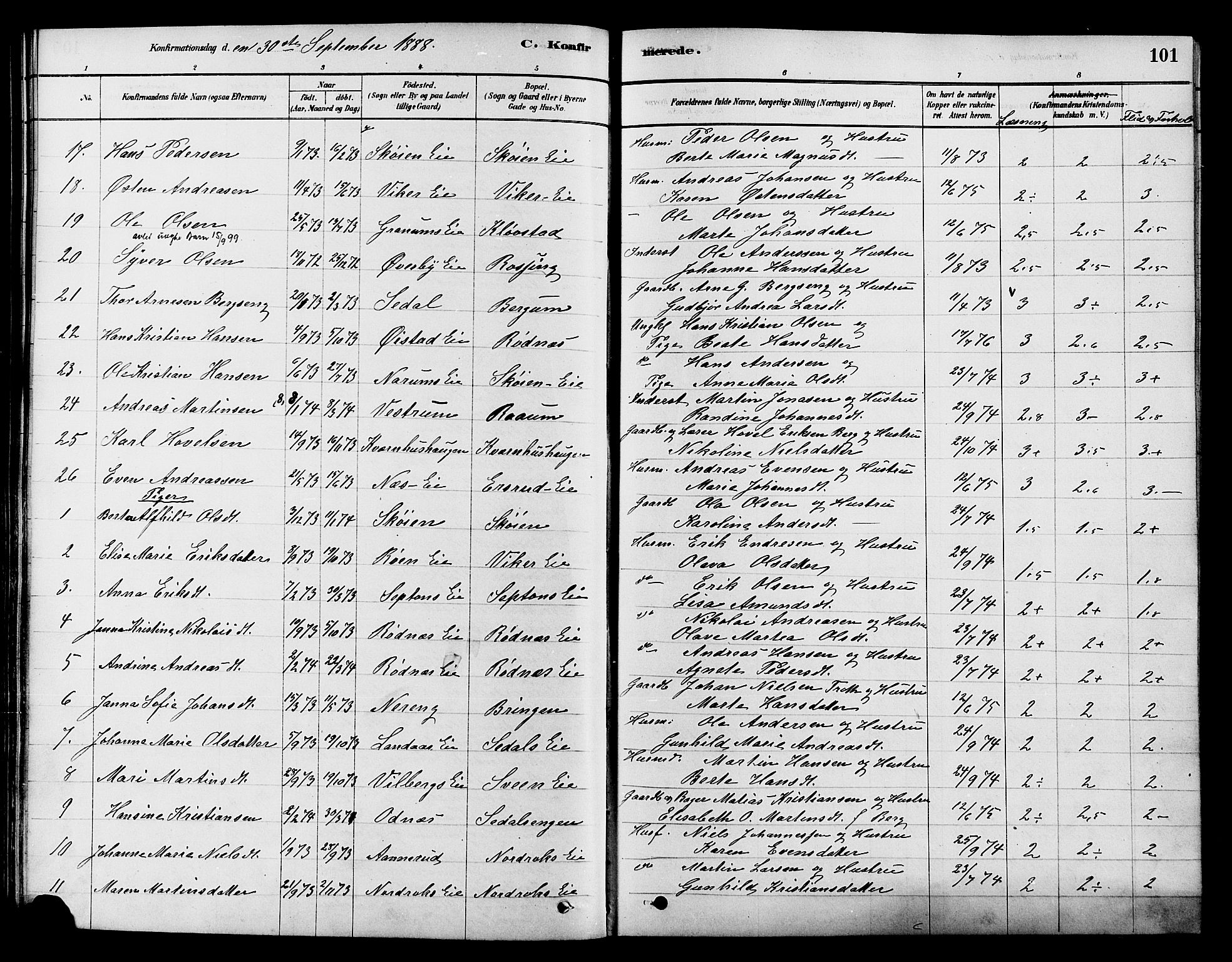 Søndre Land prestekontor, SAH/PREST-122/K/L0002: Parish register (official) no. 2, 1878-1894, p. 101