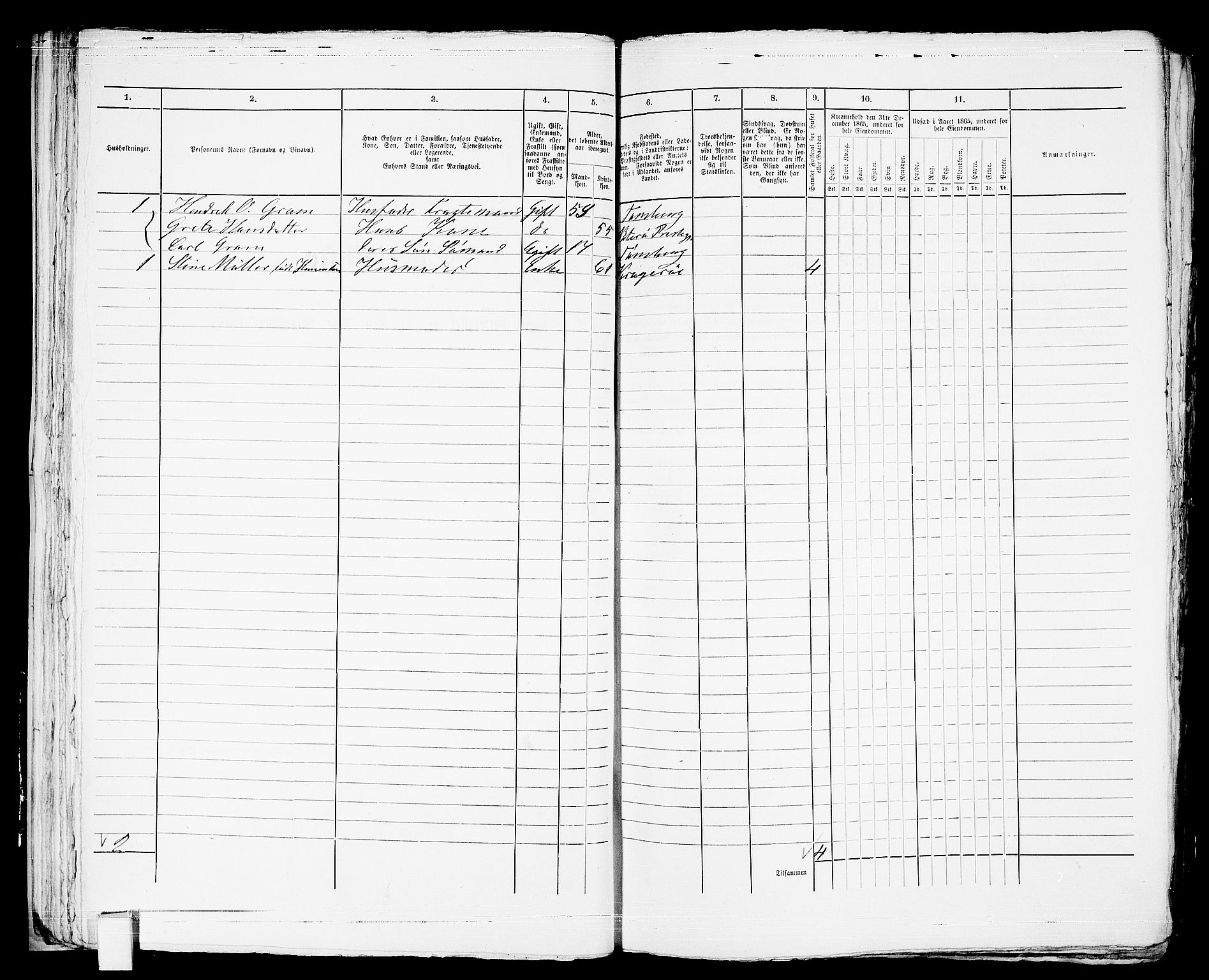 RA, 1865 census for Tønsberg, 1865, p. 51