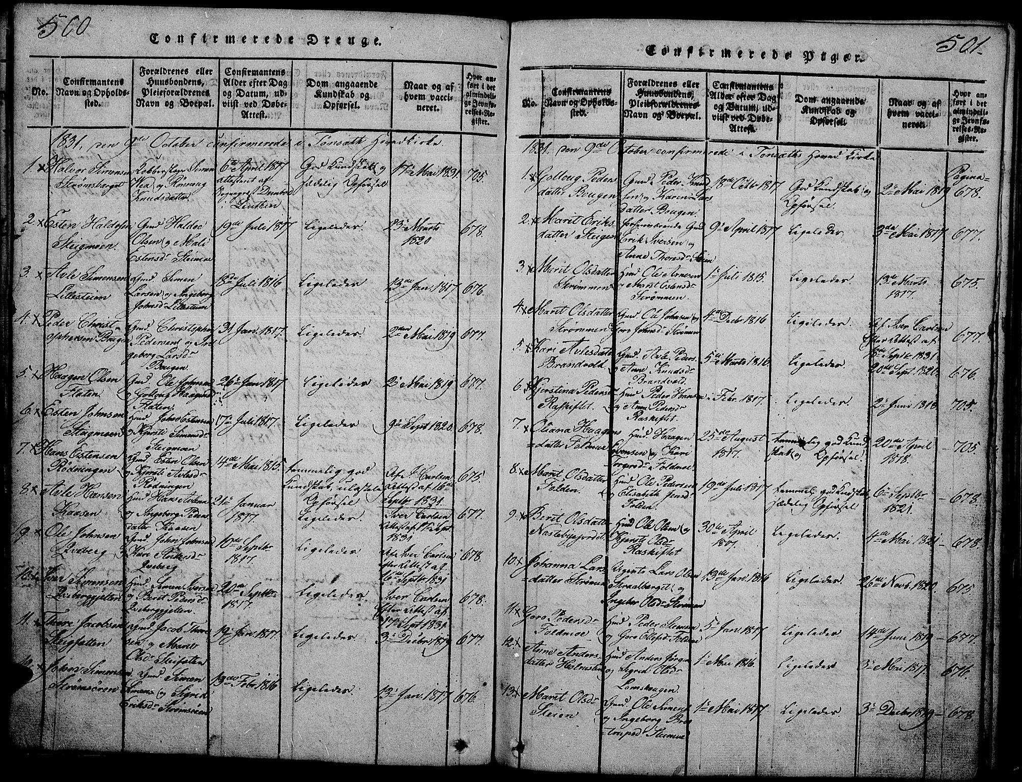 Tynset prestekontor, SAH/PREST-058/H/Ha/Hab/L0002: Parish register (copy) no. 2, 1814-1862, p. 500-501