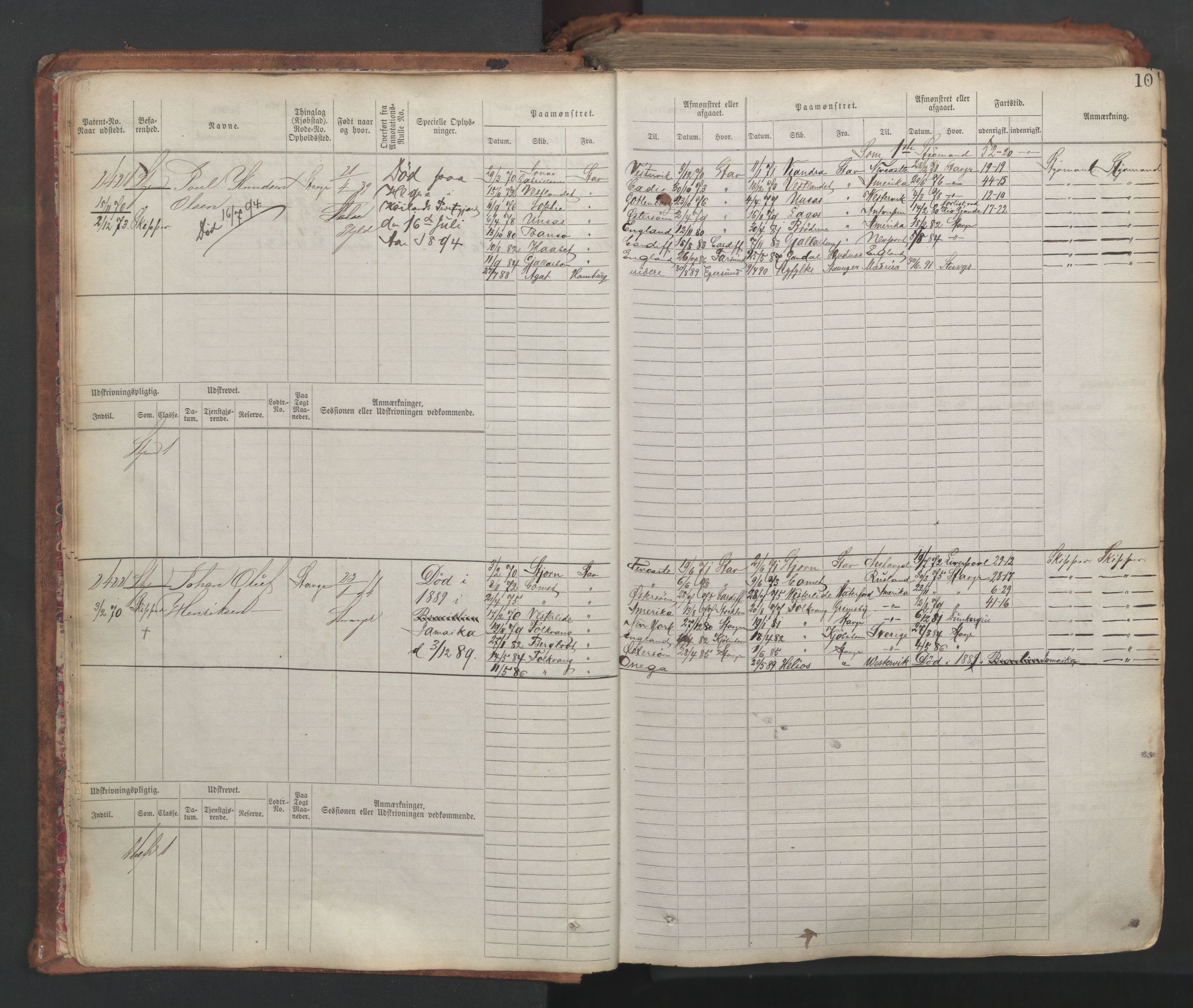 Stavanger sjømannskontor, AV/SAST-A-102006/F/Fb/Fbb/L0007: Sjøfartshovedrulle, patentnr. 2403-3604, 1869-1880, p. 13