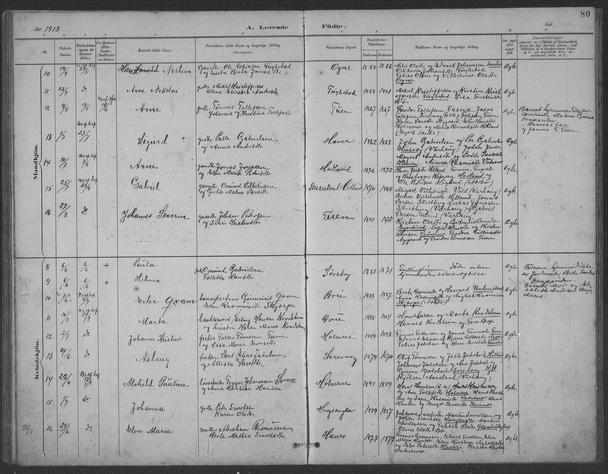 Eigersund sokneprestkontor, AV/SAST-A-101807/S09: Parish register (copy) no. B 21, 1890-1915, p. 80