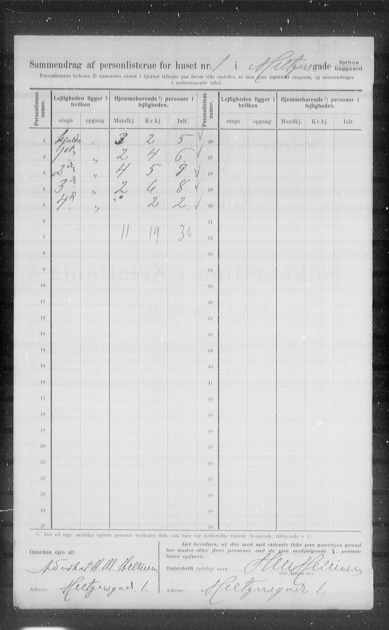 OBA, Municipal Census 1907 for Kristiania, 1907, p. 33264