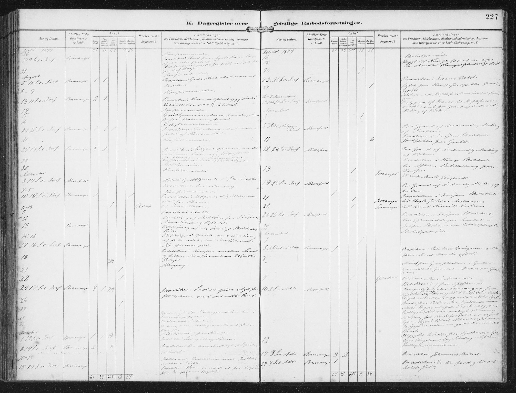 Bremanger sokneprestembete, AV/SAB-A-82201/H/Haa/Haab/L0002: Parish register (official) no. B  2, 1896-1908, p. 227