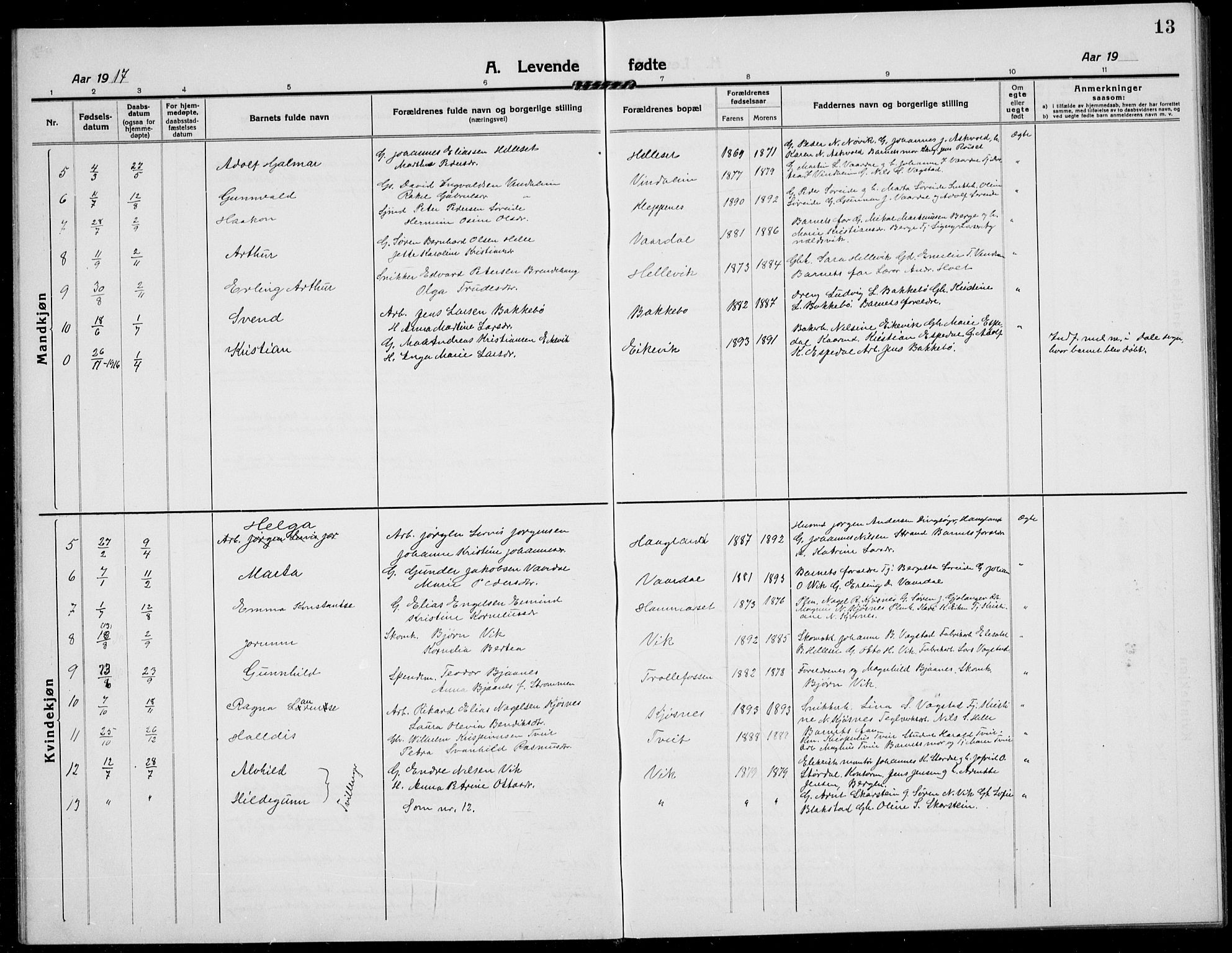 Fjaler sokneprestembete, AV/SAB-A-79801/H/Hab/Habb/L0003: Parish register (copy) no. B 3, 1913-1940, p. 13