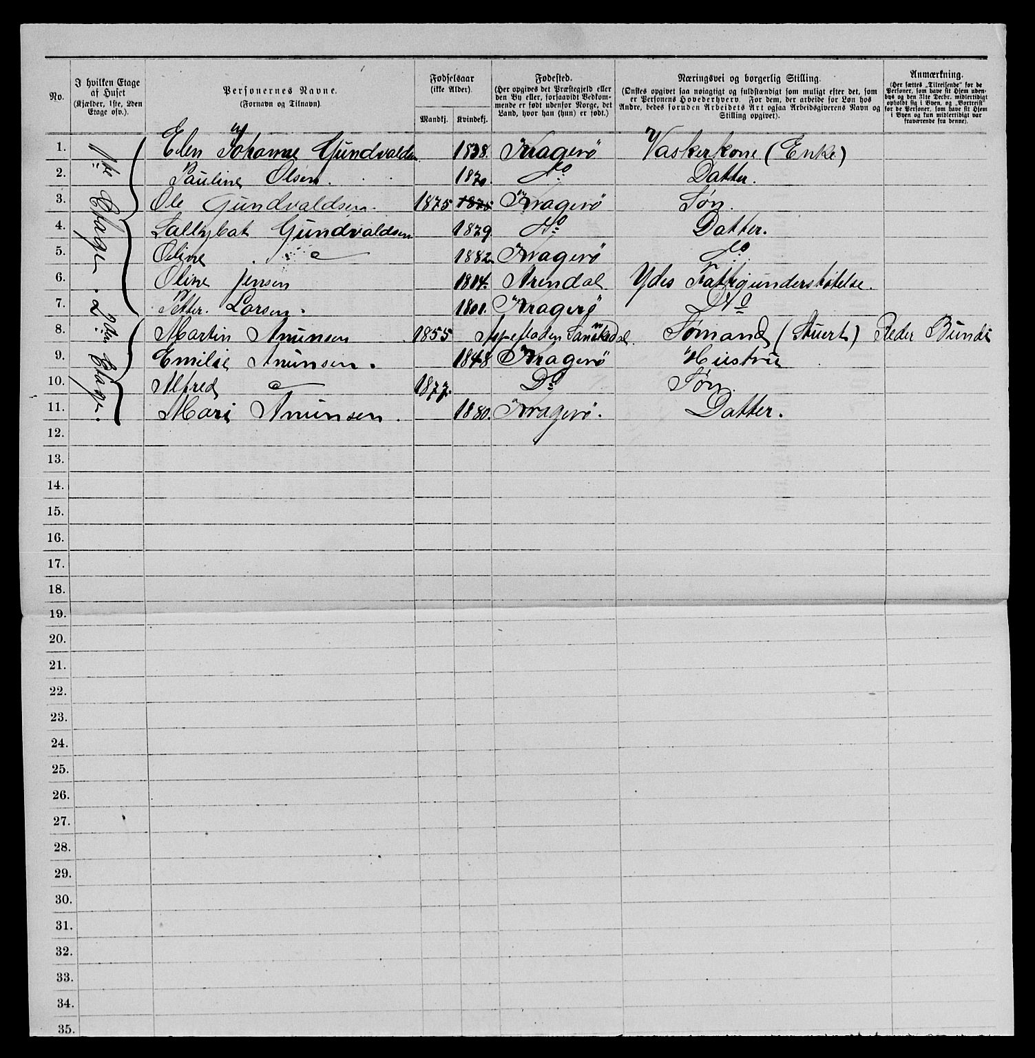 SAKO, 1885 census for 0801 Kragerø, 1885, p. 1215