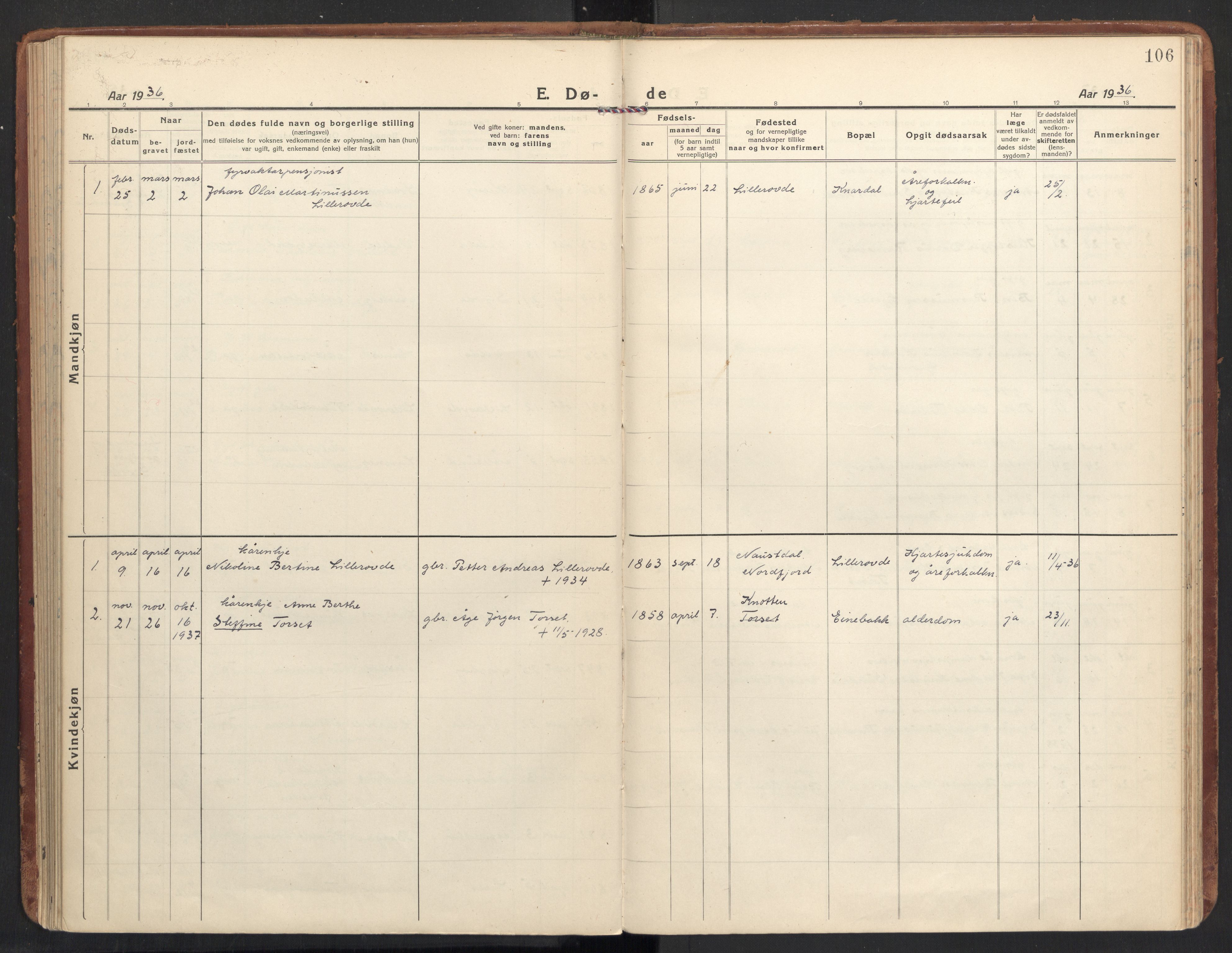 Ministerialprotokoller, klokkerbøker og fødselsregistre - Møre og Romsdal, SAT/A-1454/504/L0058: Parish register (official) no. 504A05, 1920-1940, p. 106