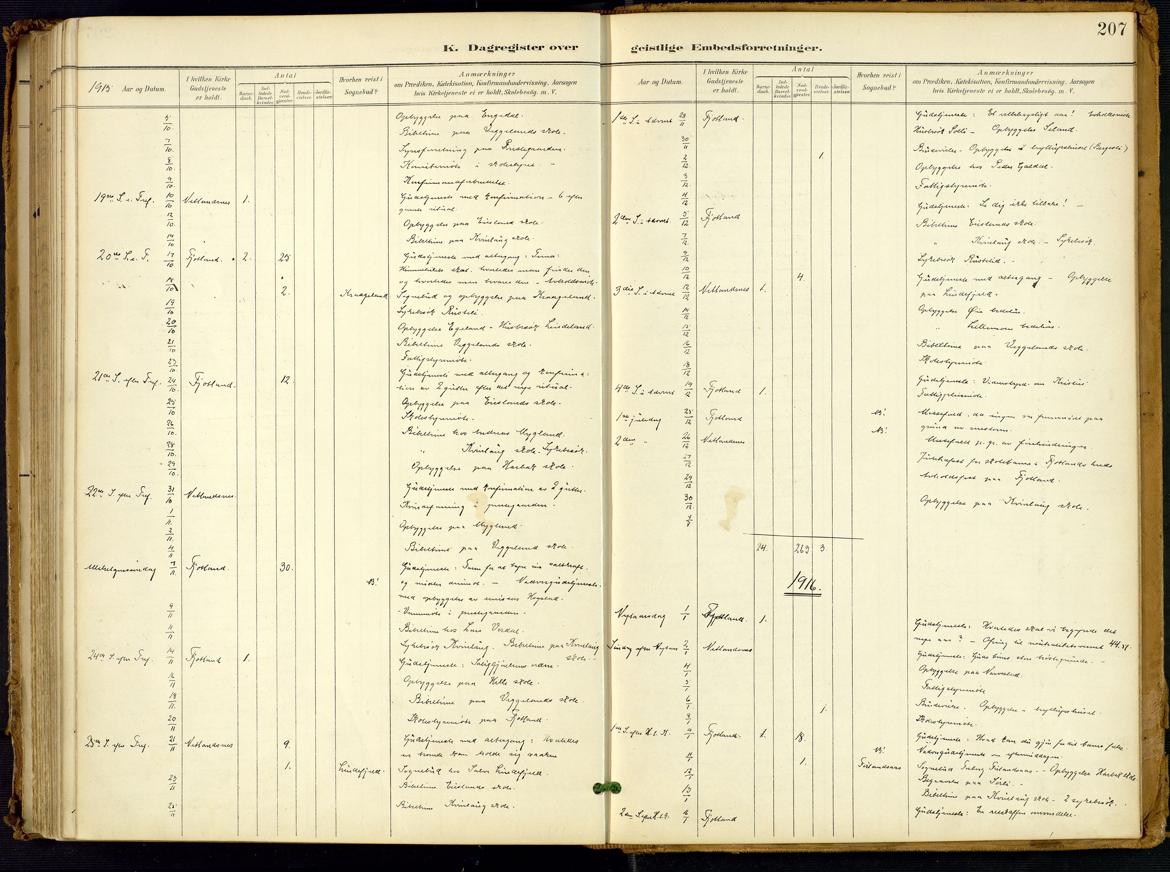 Fjotland sokneprestkontor, AV/SAK-1111-0010/F/Fa/L0003: Parish register (official) no. A 3, 1899-1917, p. 207