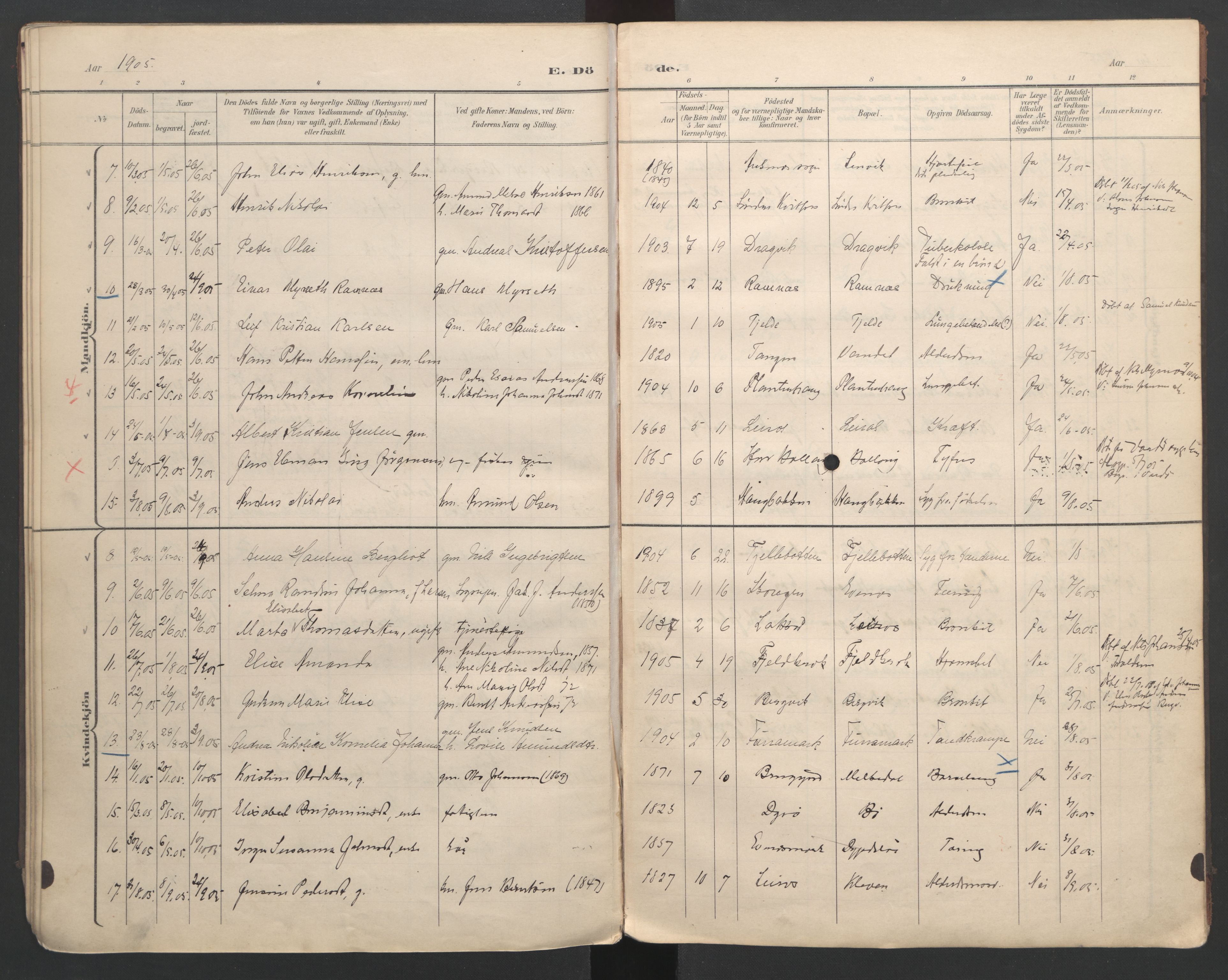 Ministerialprotokoller, klokkerbøker og fødselsregistre - Nordland, SAT/A-1459/863/L0917: Parish register (copy) no. 863C07, 1898-1907