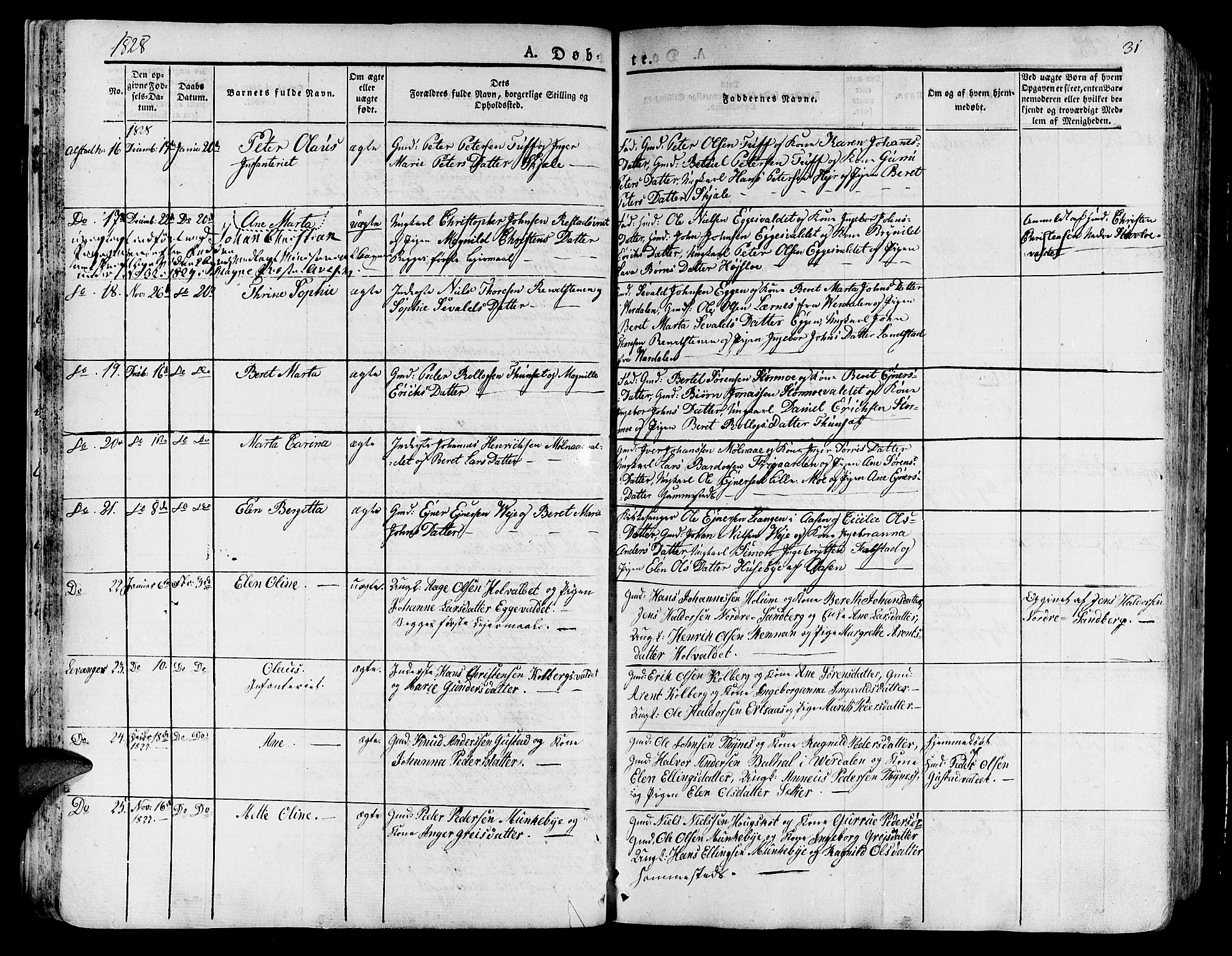 Ministerialprotokoller, klokkerbøker og fødselsregistre - Nord-Trøndelag, SAT/A-1458/717/L0152: Parish register (official) no. 717A05 /1, 1825-1836, p. 31