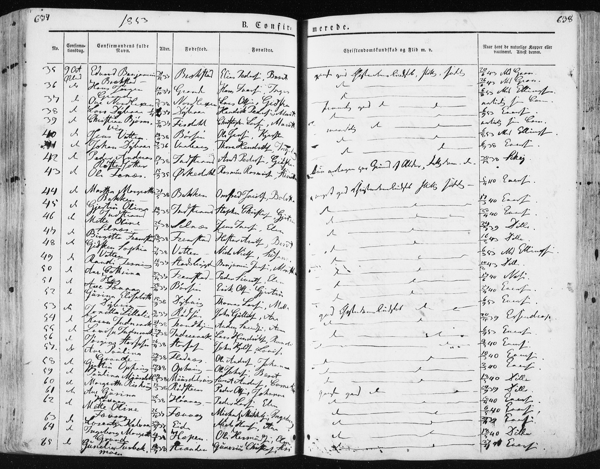 Ministerialprotokoller, klokkerbøker og fødselsregistre - Sør-Trøndelag, AV/SAT-A-1456/659/L0736: Parish register (official) no. 659A06, 1842-1856, p. 637-638