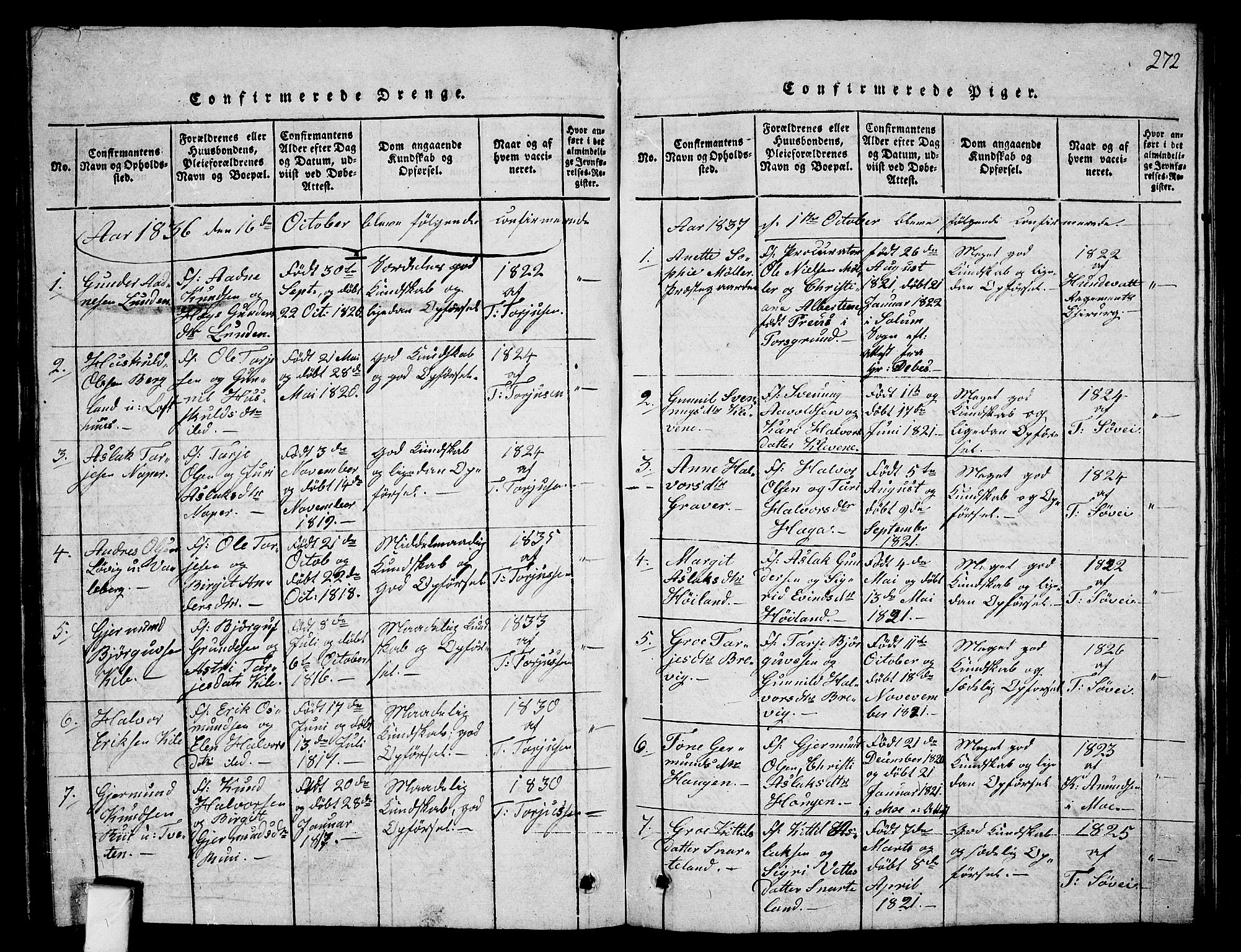 Fyresdal kirkebøker, SAKO/A-263/G/Ga/L0001: Parish register (copy) no. I 1, 1816-1840, p. 272