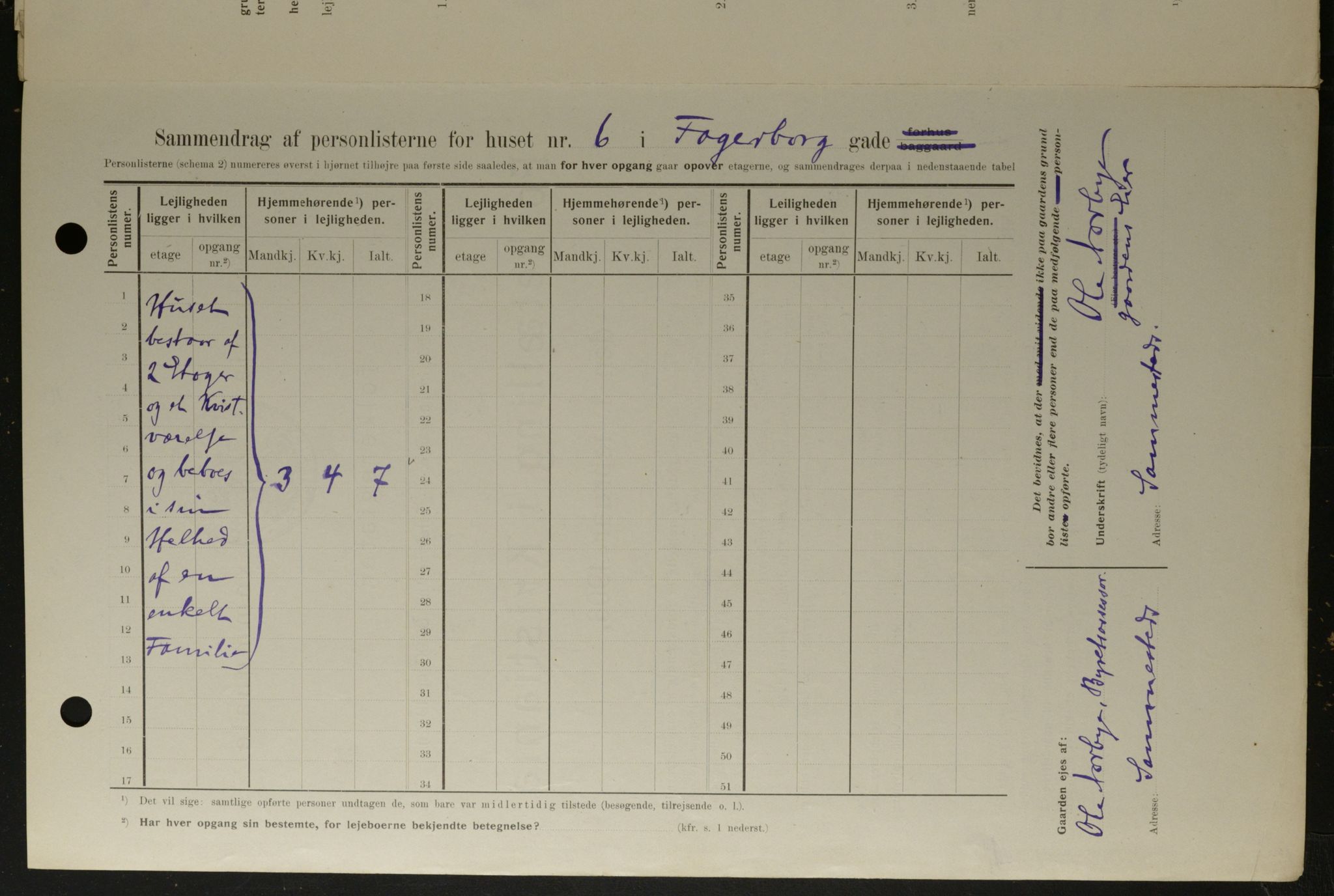 OBA, Municipal Census 1908 for Kristiania, 1908, p. 20864