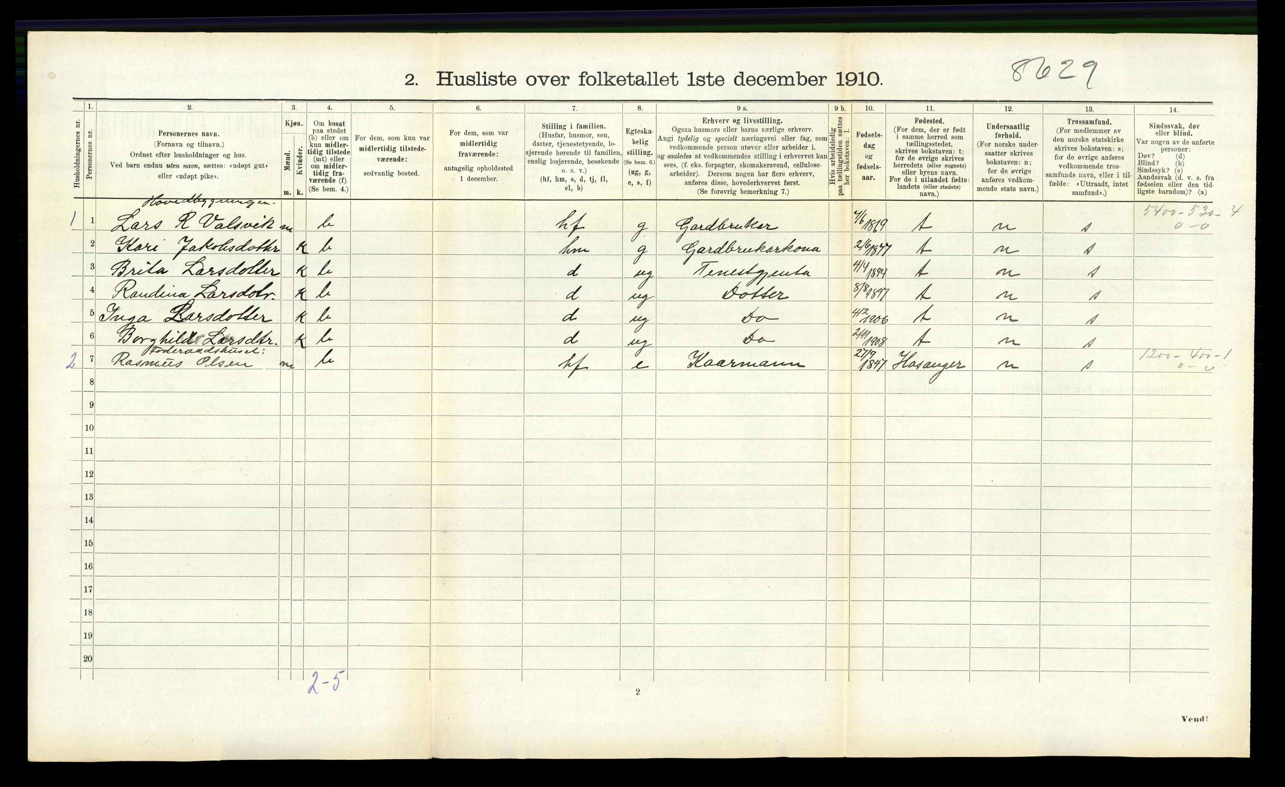 RA, 1910 census for Vik, 1910, p. 940