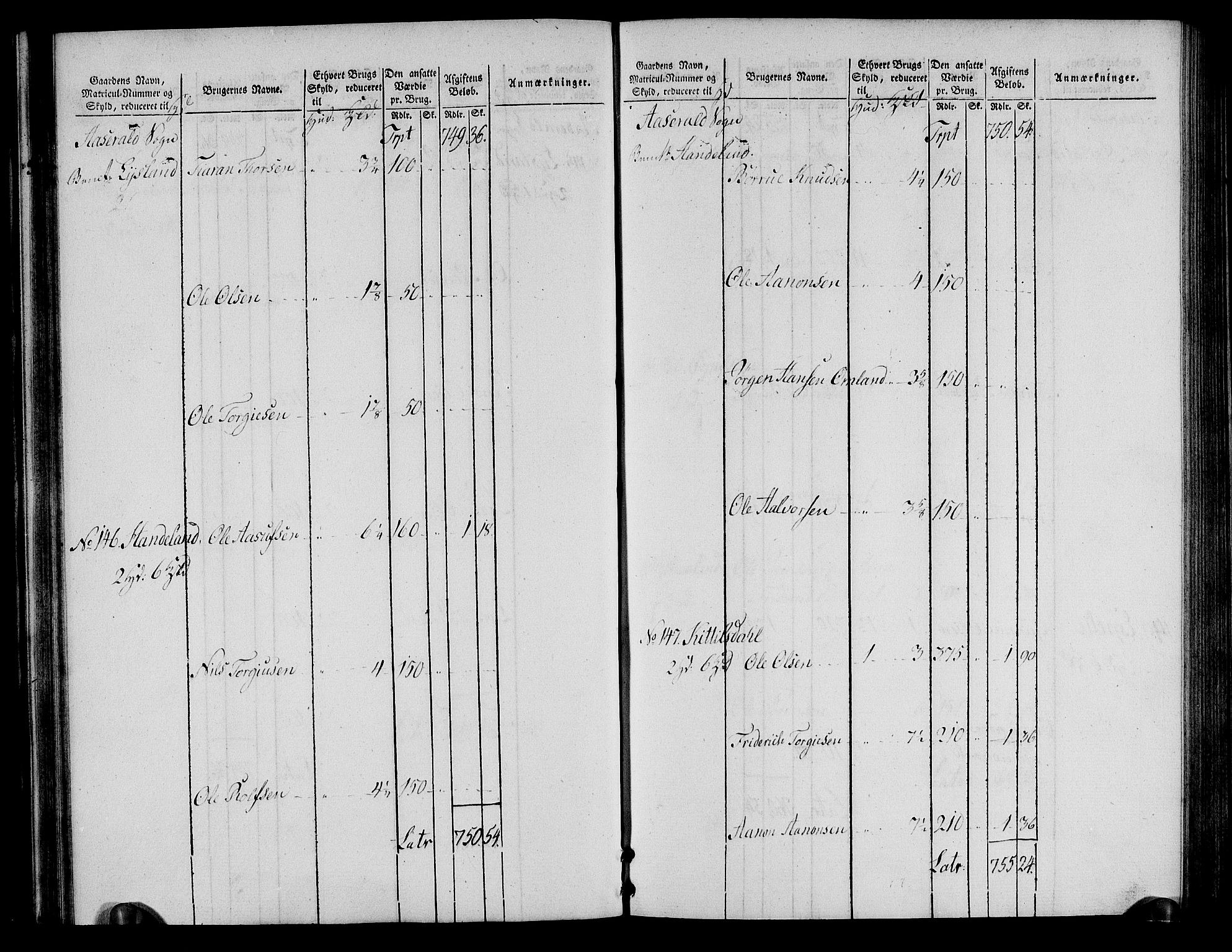 Rentekammeret inntil 1814, Realistisk ordnet avdeling, AV/RA-EA-4070/N/Ne/Nea/L0085: Råbyggelag fogderi. Oppebørselsregister, 1803-1804, p. 44