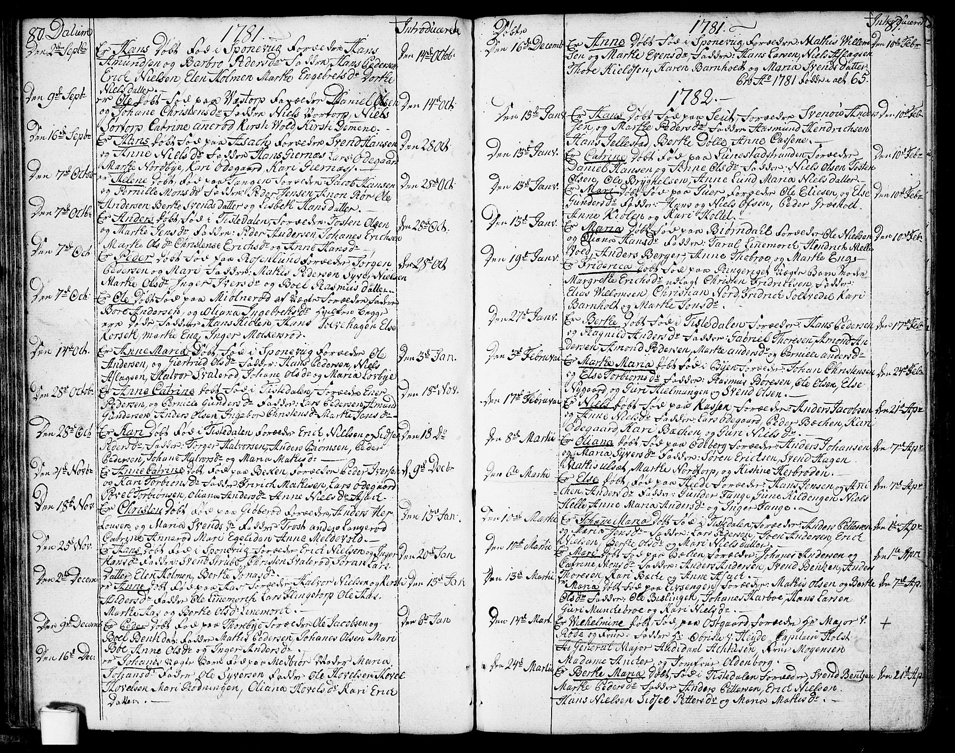 Berg prestekontor Kirkebøker, SAO/A-10902/F/Fa/L0001: Parish register (official) no. I 1, 1770-1814, p. 80-81
