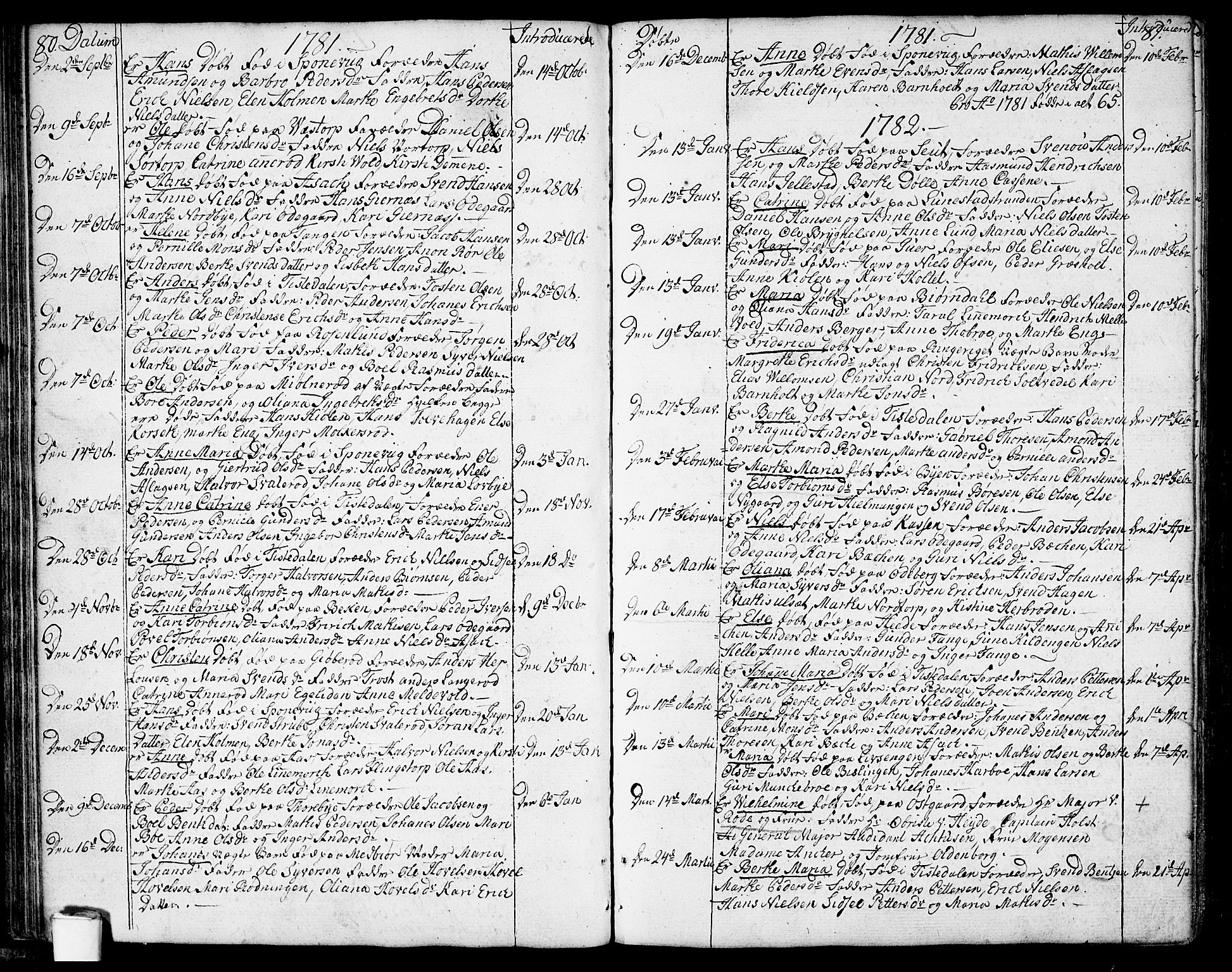Berg prestekontor Kirkebøker, AV/SAO-A-10902/F/Fa/L0001: Parish register (official) no. I 1, 1770-1814, p. 80-81