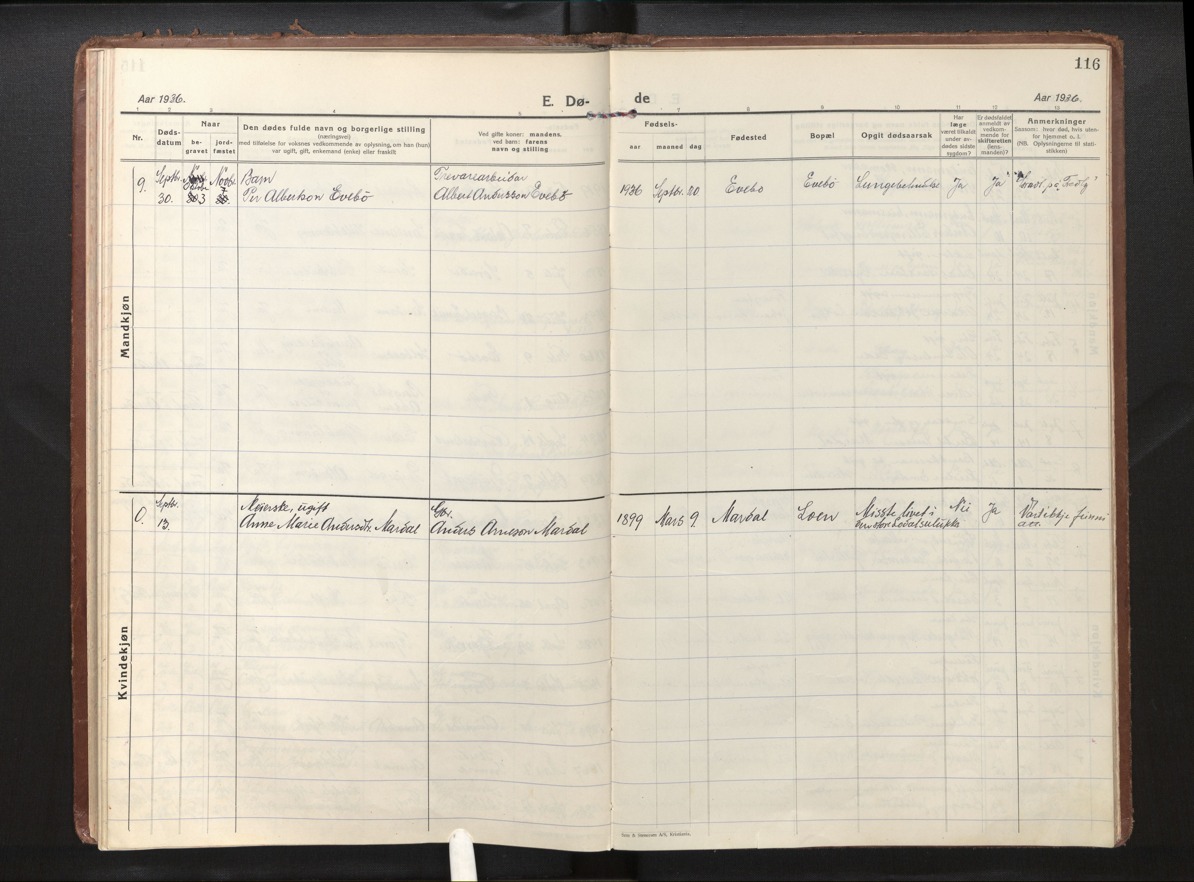 Gloppen sokneprestembete, AV/SAB-A-80101/H/Haa/Haad/L0003: Parish register (official) no. D 3, 1926-1950, p. 115b-116a