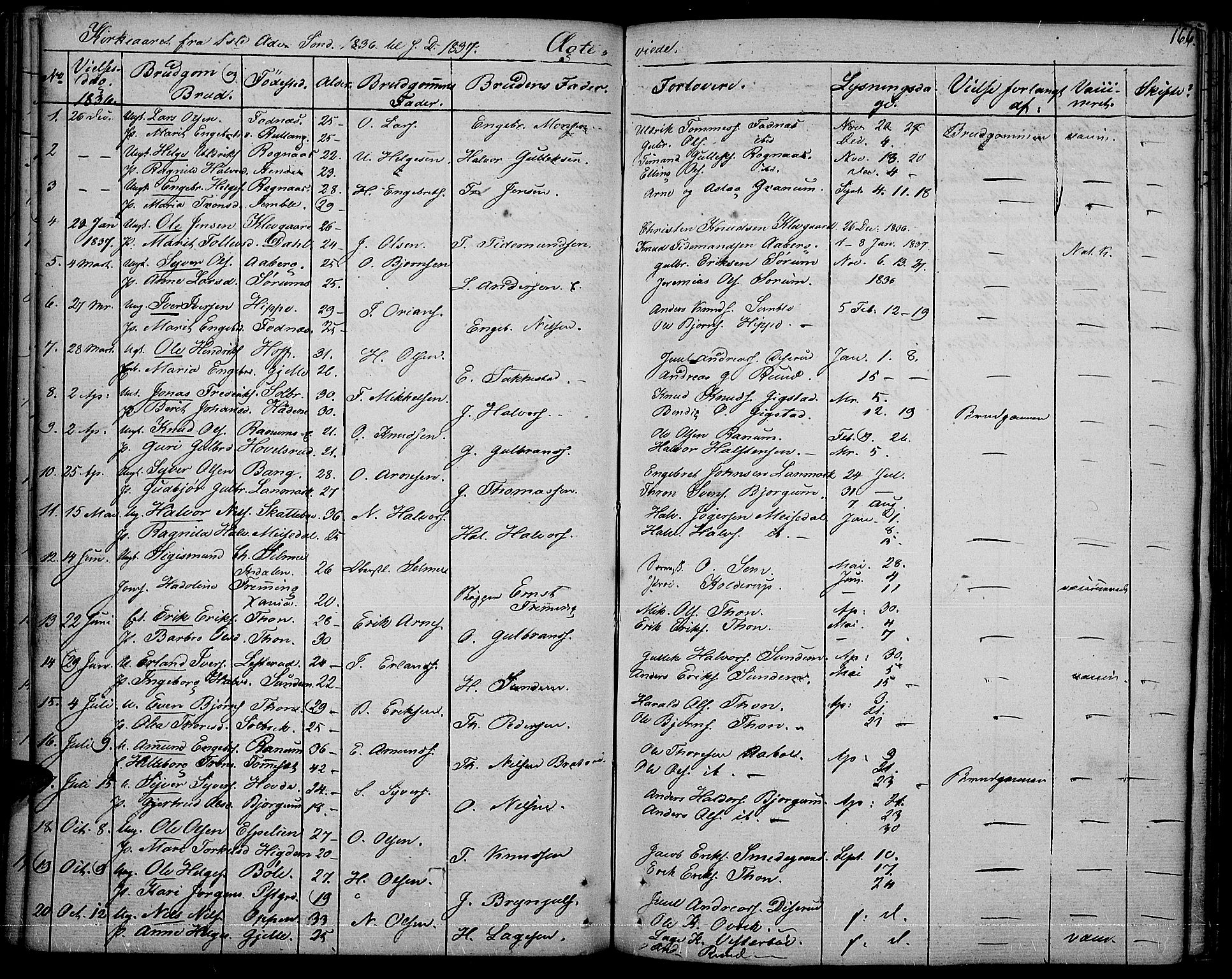 Nord-Aurdal prestekontor, SAH/PREST-132/H/Ha/Haa/L0003: Parish register (official) no. 3, 1828-1841, p. 166