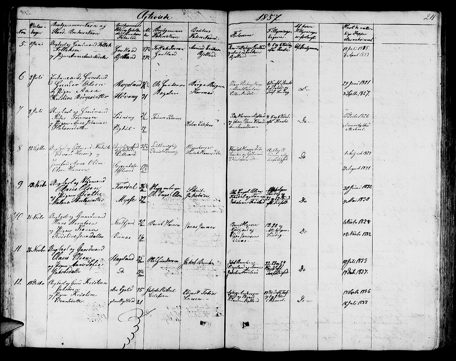 Sokndal sokneprestkontor, AV/SAST-A-101808: Parish register (copy) no. B 2, 1849-1865, p. 211