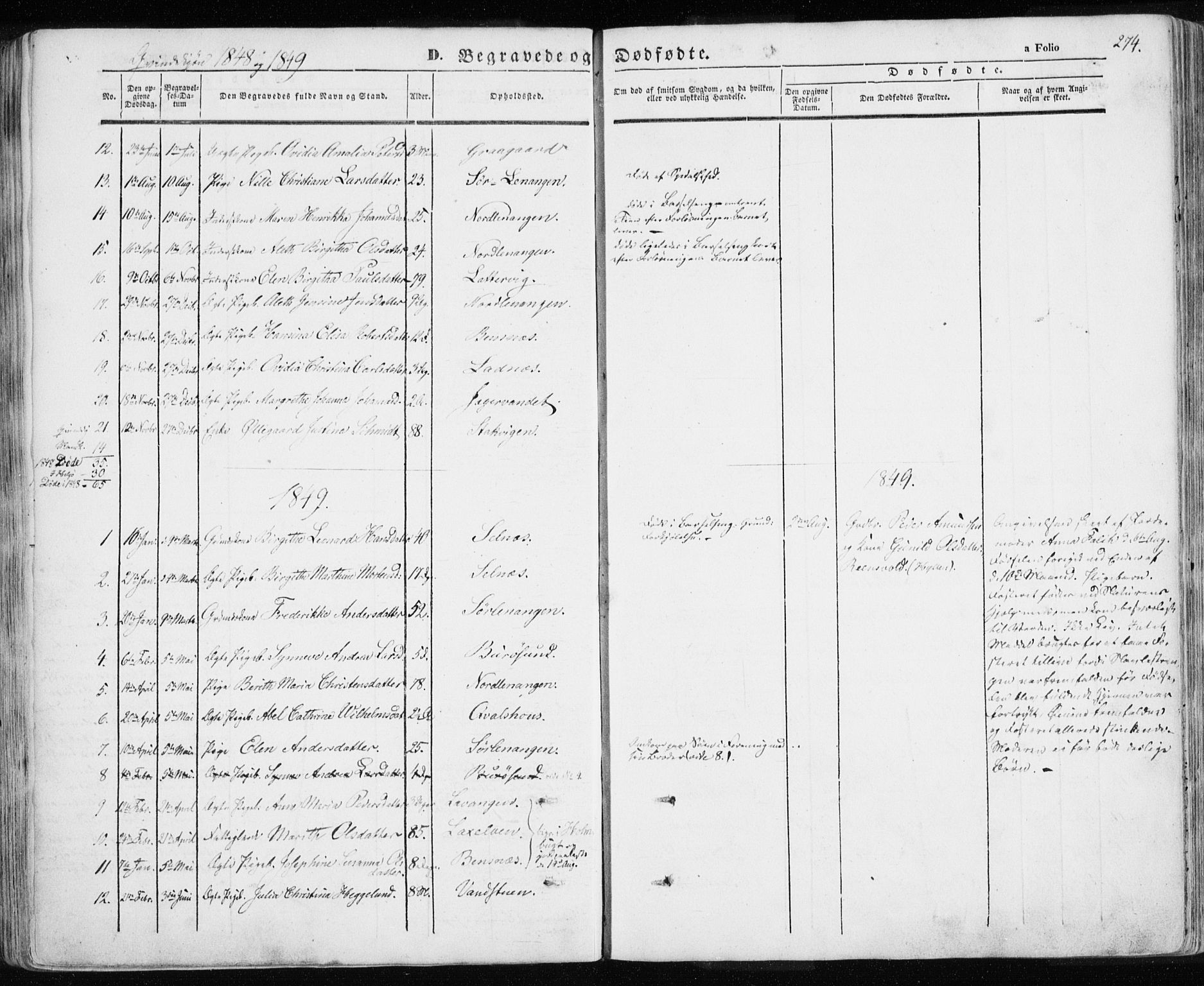 Karlsøy sokneprestembete, SATØ/S-1299/H/Ha/Haa/L0003kirke: Parish register (official) no. 3, 1843-1860, p. 274