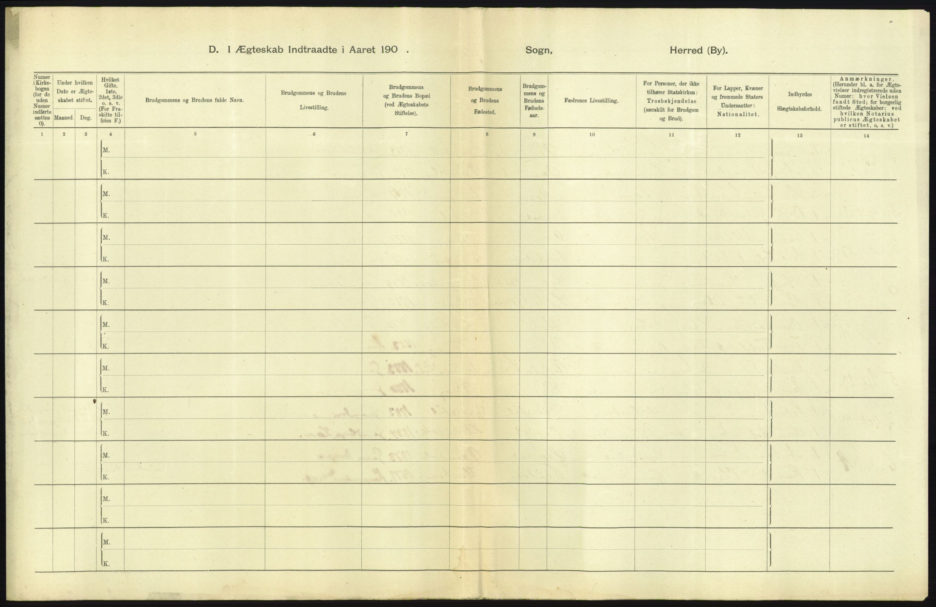 Statistisk sentralbyrå, Sosiodemografiske emner, Befolkning, AV/RA-S-2228/D/Df/Dfa/Dfab/L0011: Lister og Mandals amt: Fødte, gifte, døde, 1904, p. 407