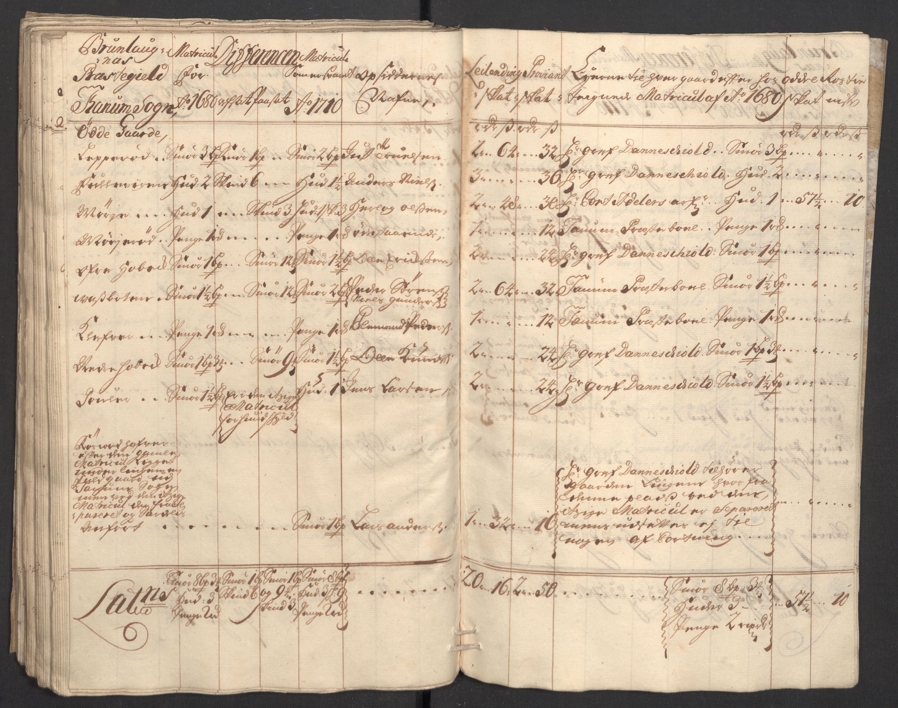 Rentekammeret inntil 1814, Reviderte regnskaper, Fogderegnskap, RA/EA-4092/R33/L1981: Fogderegnskap Larvik grevskap, 1709-1710, p. 369