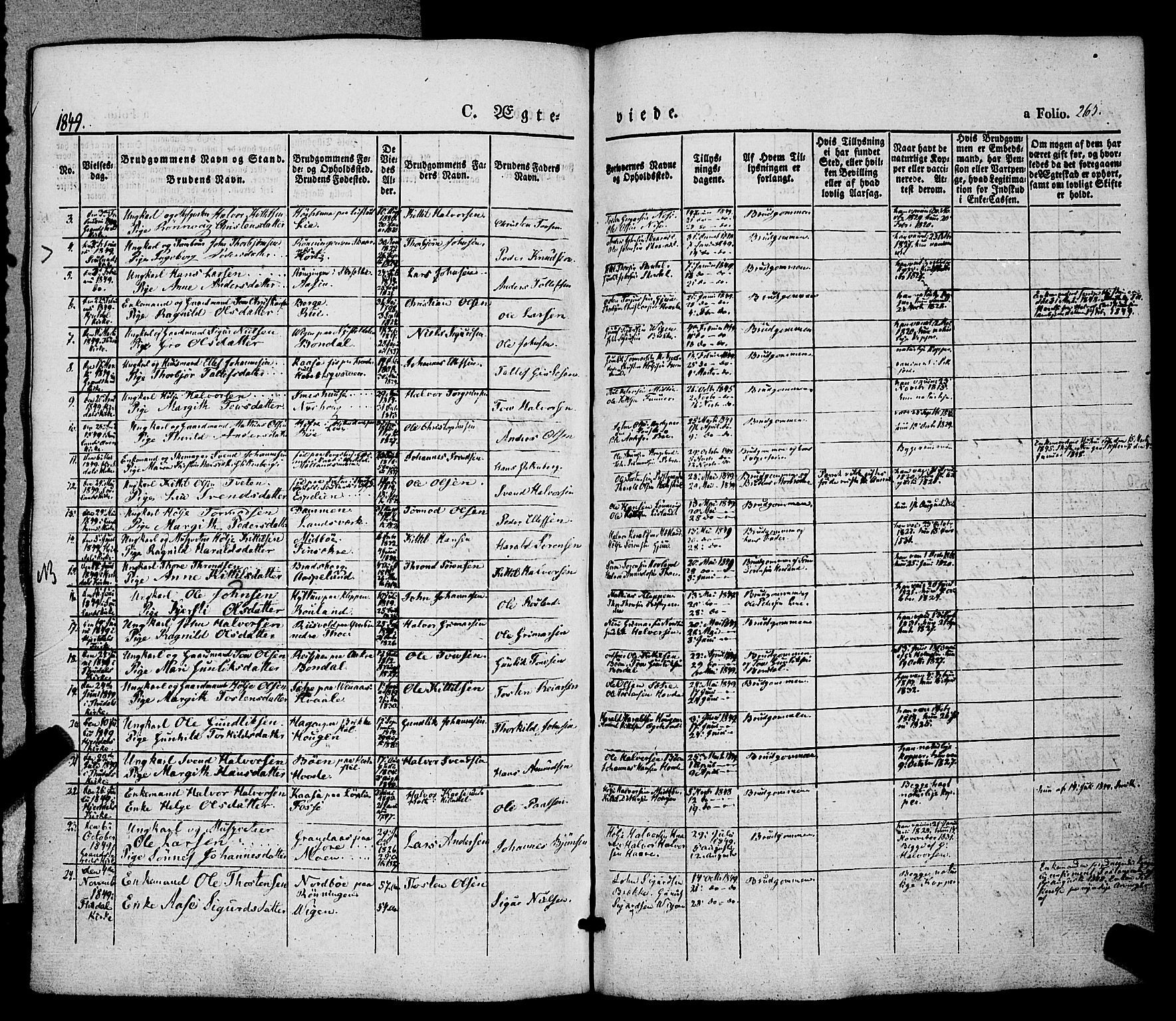 Hjartdal kirkebøker, AV/SAKO-A-270/F/Fa/L0008: Parish register (official) no. I 8, 1844-1859, p. 265