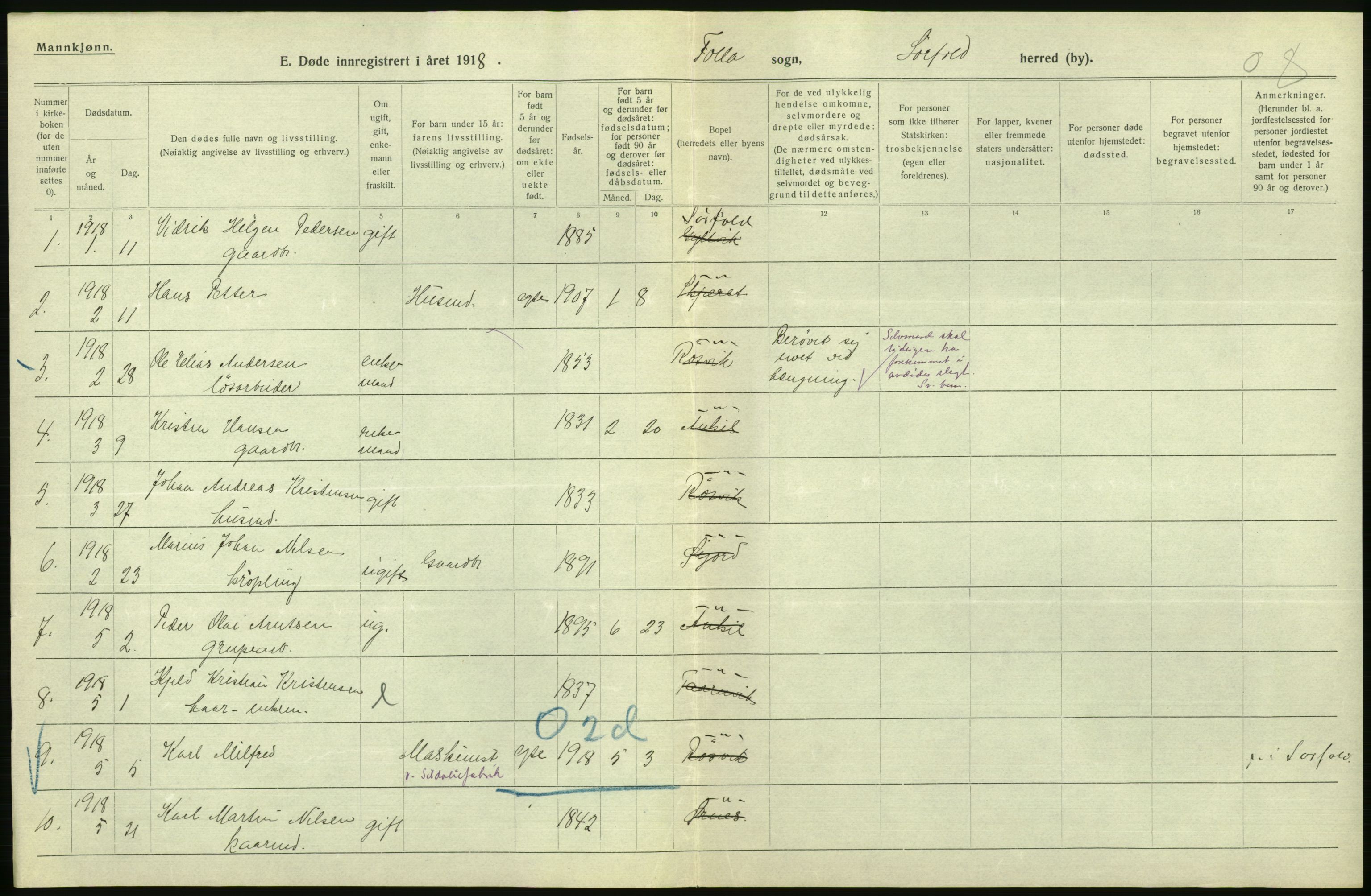 Statistisk sentralbyrå, Sosiodemografiske emner, Befolkning, AV/RA-S-2228/D/Df/Dfb/Dfbh/L0055: Nordland fylke: Døde. Bygder og byer., 1918, p. 332