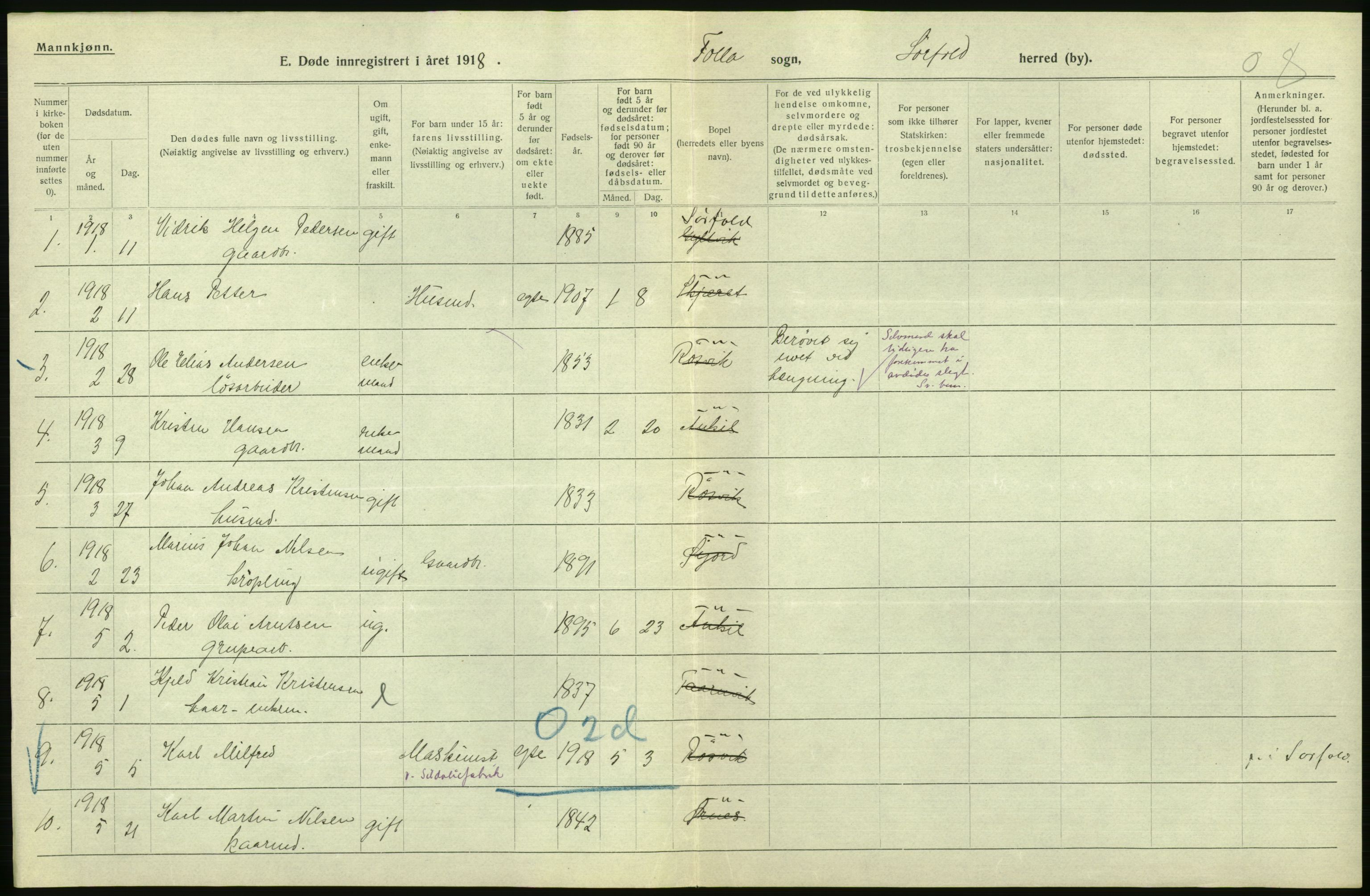 Statistisk sentralbyrå, Sosiodemografiske emner, Befolkning, RA/S-2228/D/Df/Dfb/Dfbh/L0055: Nordland fylke: Døde. Bygder og byer., 1918, p. 332