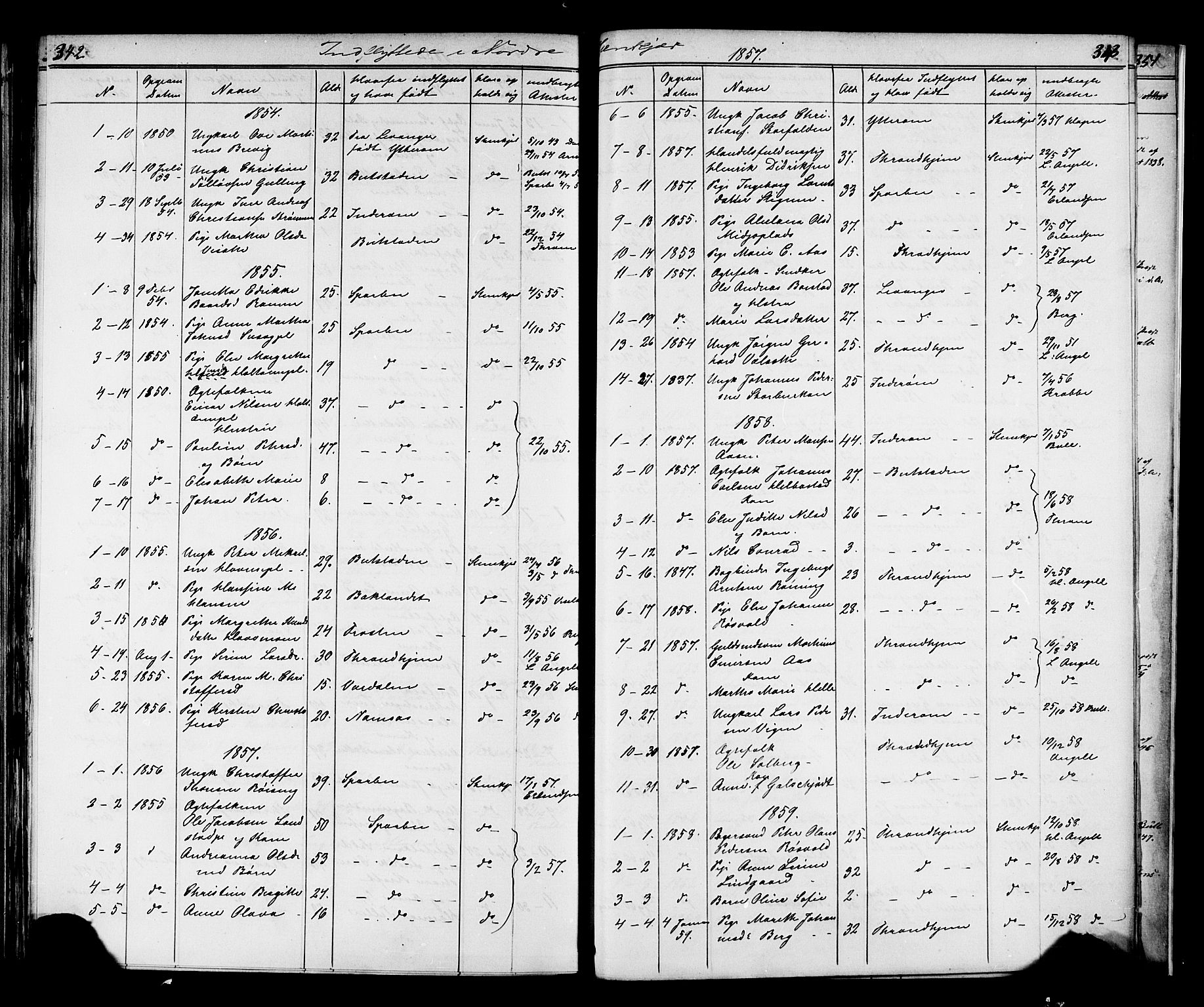 Ministerialprotokoller, klokkerbøker og fødselsregistre - Nord-Trøndelag, AV/SAT-A-1458/739/L0367: Parish register (official) no. 739A01 /2, 1838-1868, p. 342-343